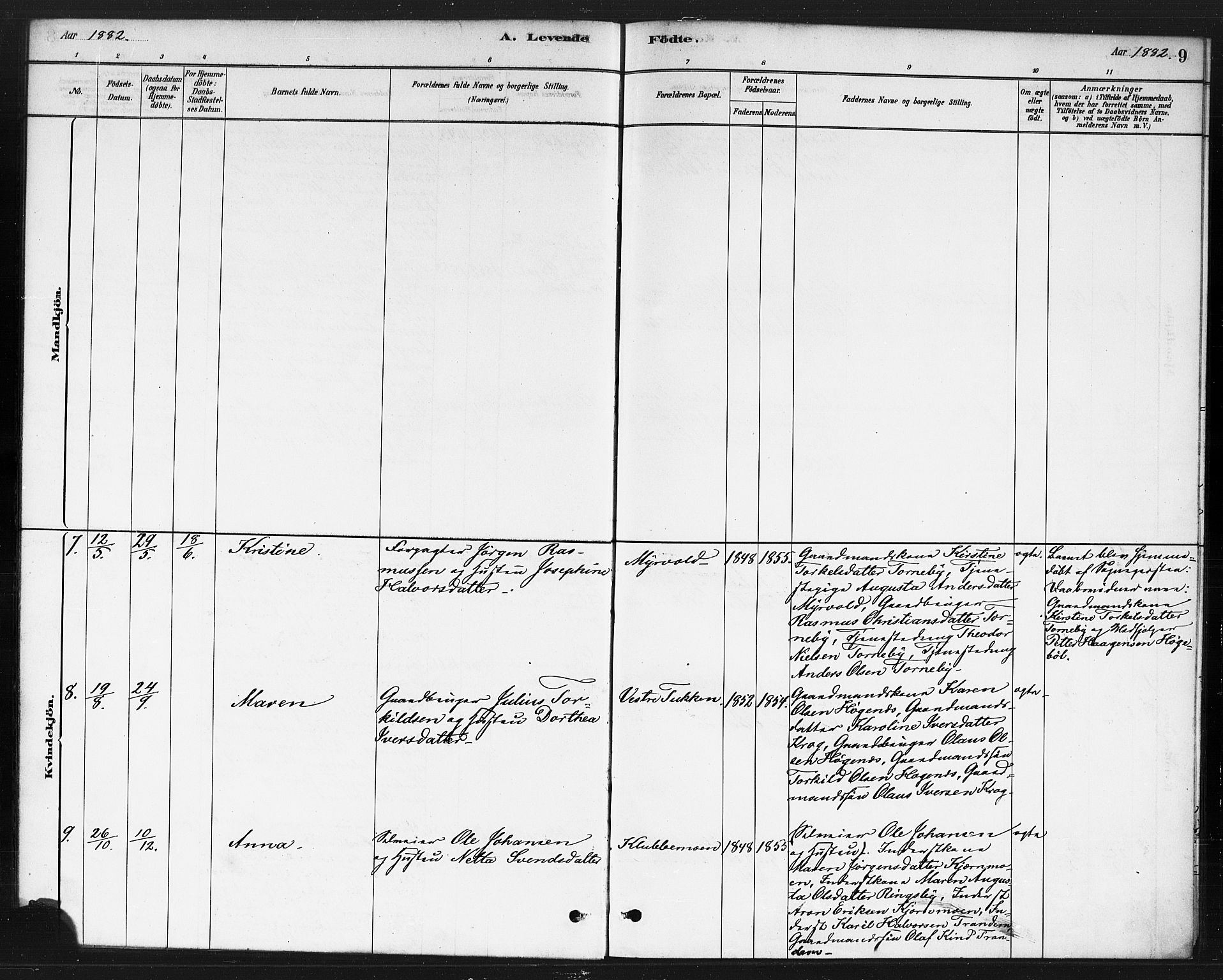 Rødenes prestekontor Kirkebøker, AV/SAO-A-2005/F/Fb/L0001: Parish register (official) no. II 1, 1880-1889, p. 9