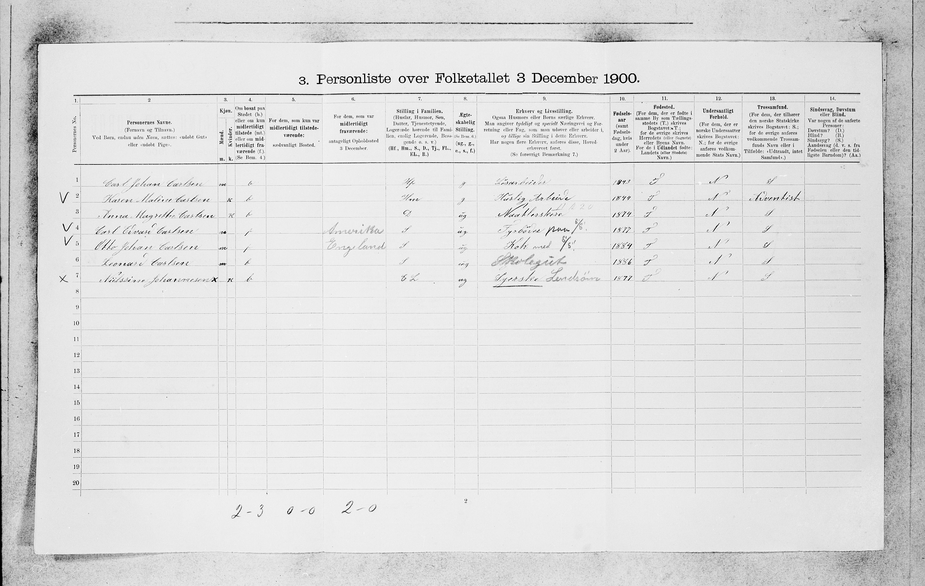 SAB, 1900 census for Bergen, 1900, p. 8449