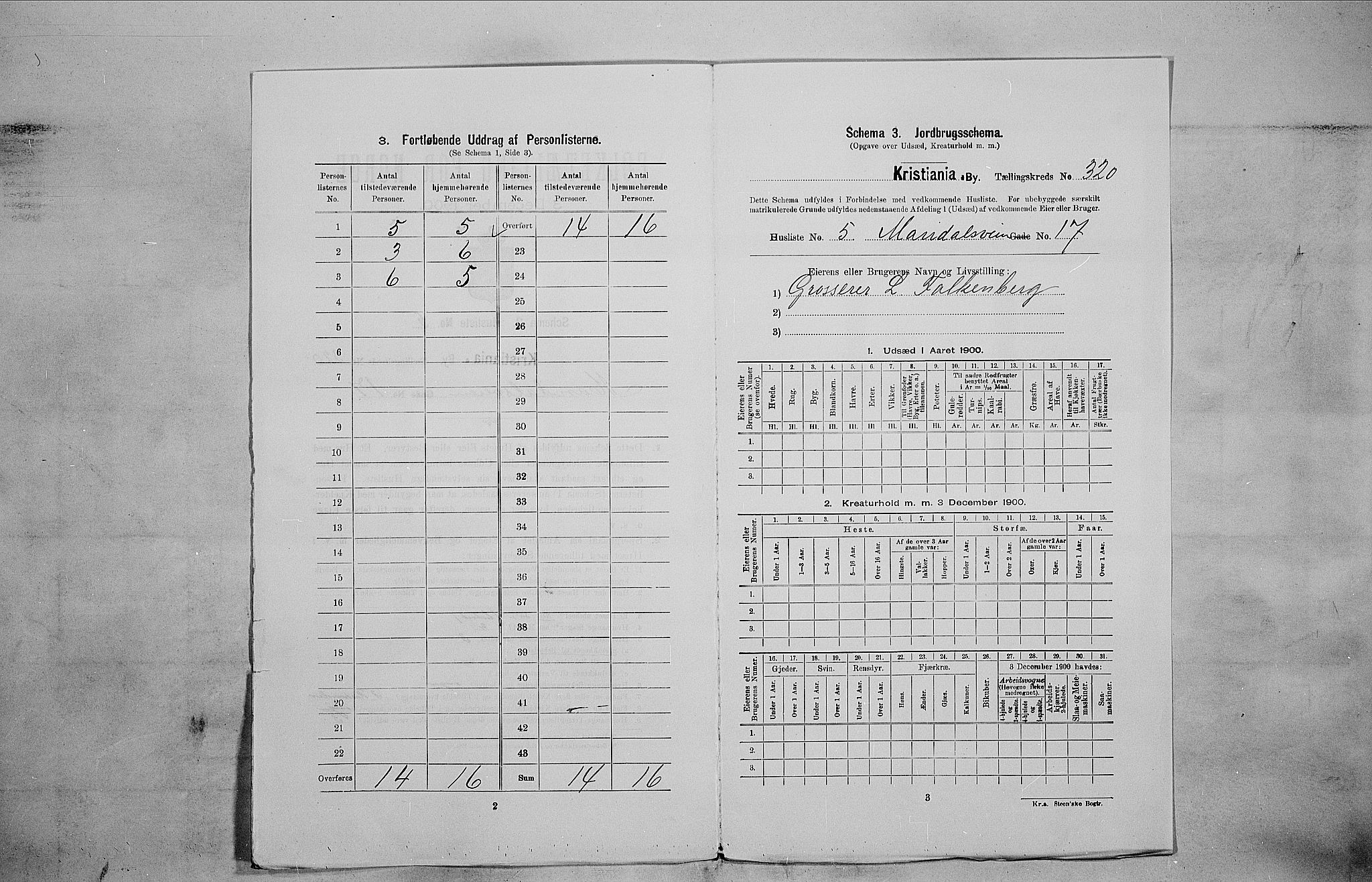 SAO, 1900 census for Kristiania, 1900, p. 55228