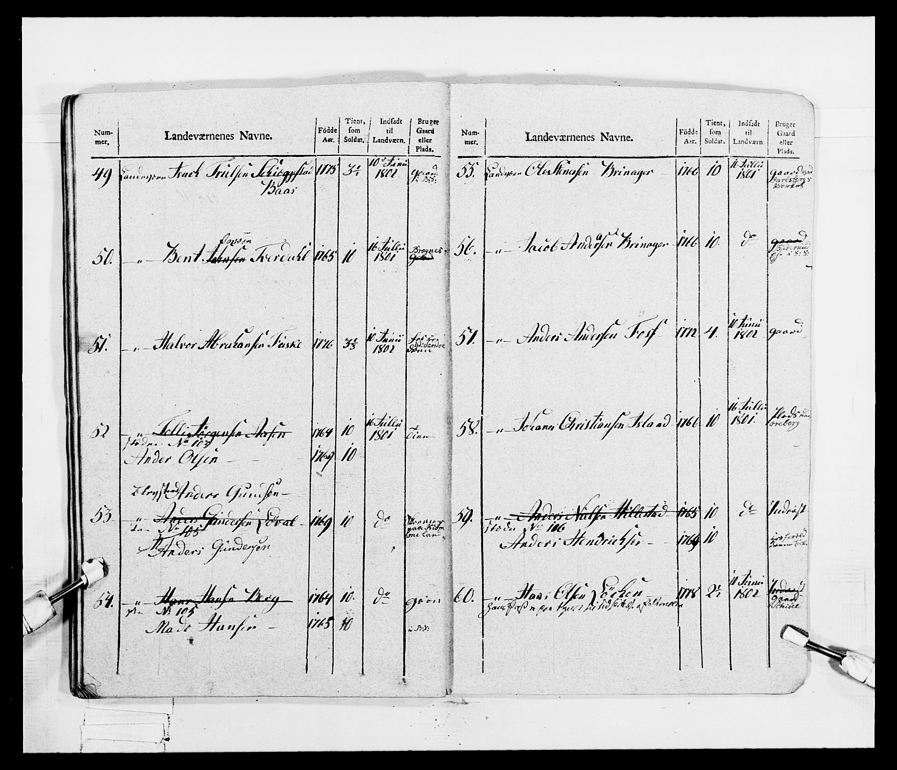 Generalitets- og kommissariatskollegiet, Det kongelige norske kommissariatskollegium, AV/RA-EA-5420/E/Eh/L0047: 2. Akershusiske nasjonale infanteriregiment, 1791-1810, p. 186
