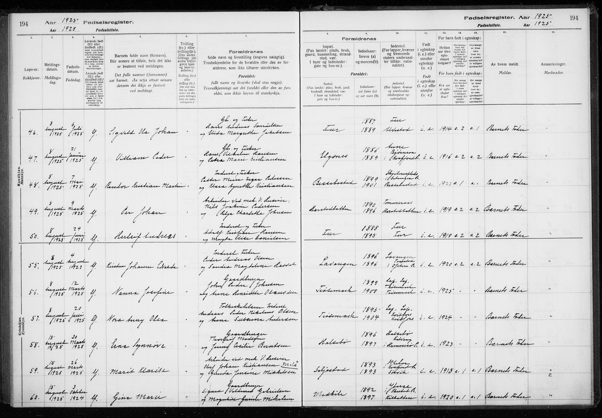 Trondenes sokneprestkontor, AV/SATØ-S-1319/I/Ia/L0089: Birth register no. 89, 1916-1925, p. 194