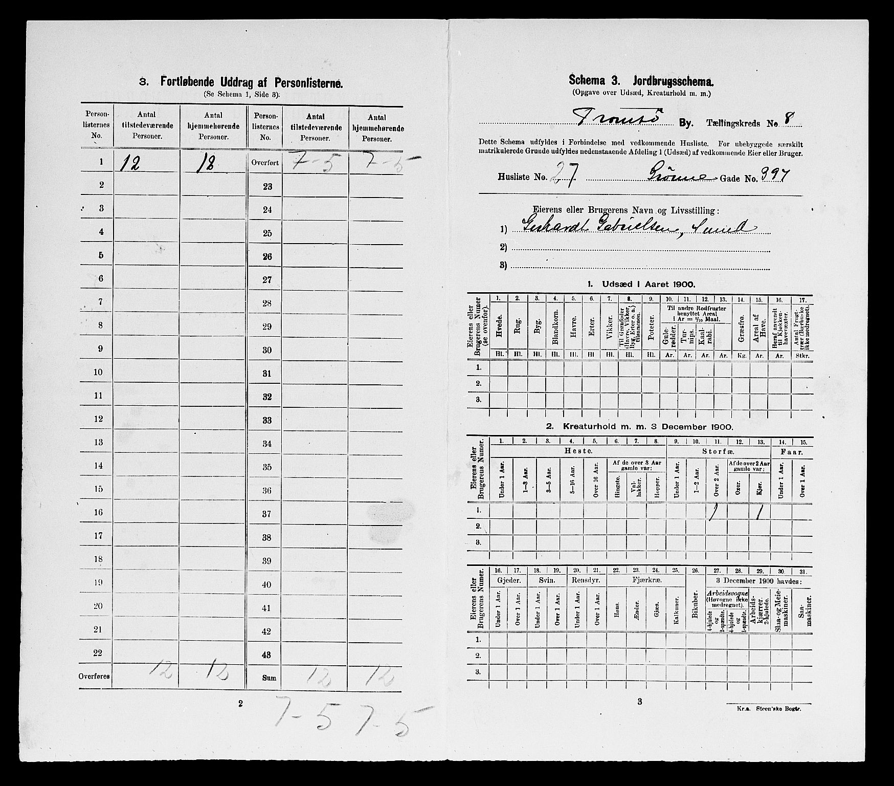 SATØ, 1900 census for Tromsø, 1900, p. 2324