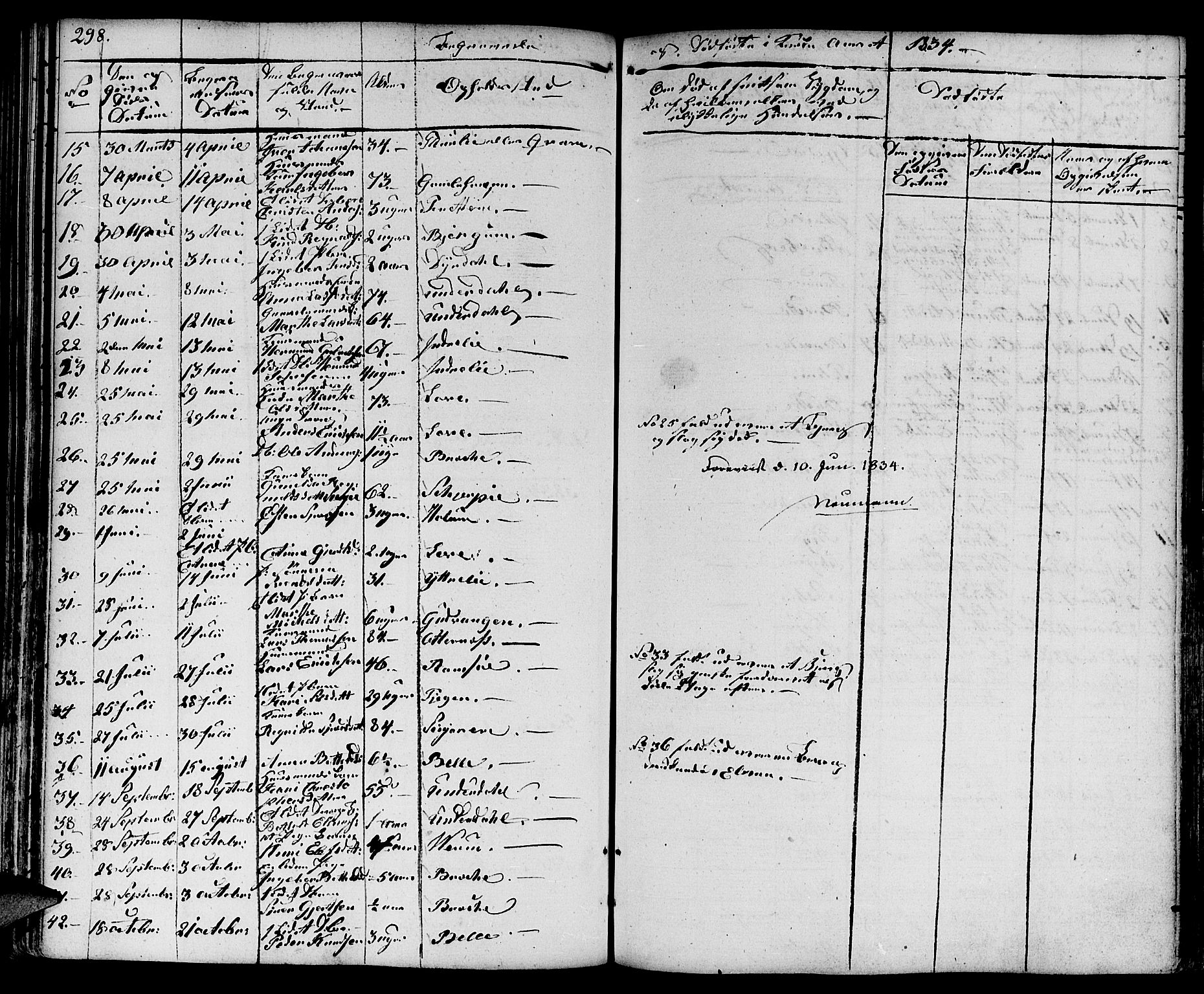 Aurland sokneprestembete, SAB/A-99937/H/Ha/Haa/L0006: Parish register (official) no. A 6, 1821-1859, p. 298