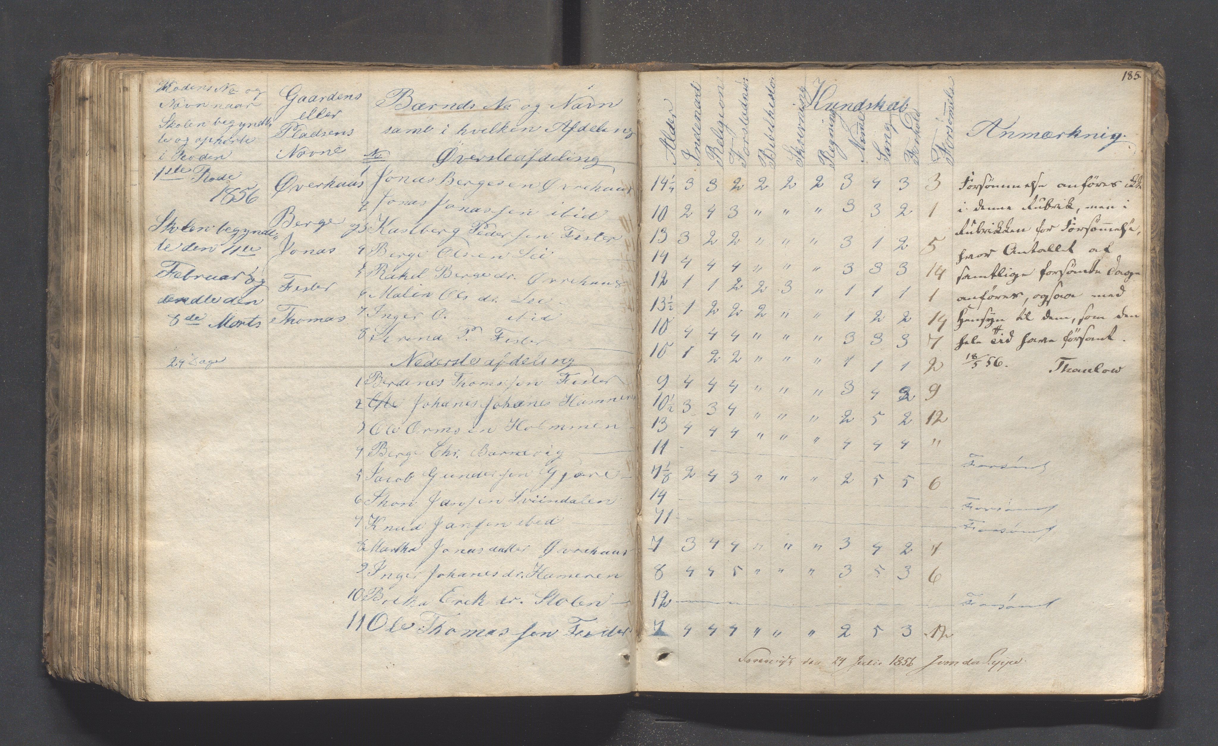 Hjelmeland kommune - Skolestyret, IKAR/K-102530/H/L0001: Skoleprotokoll - Syvende skoledistrikt, 1831-1856, p. 185