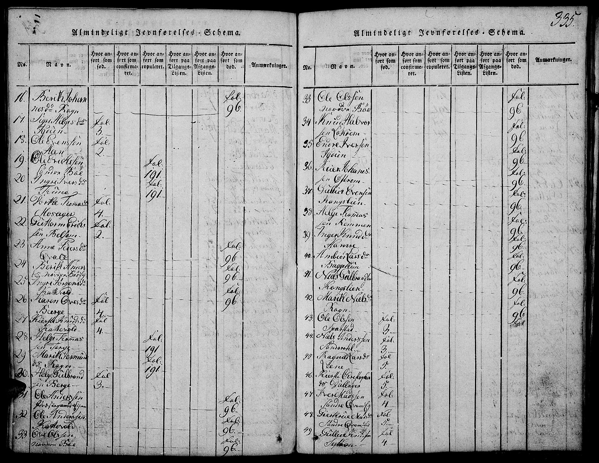 Vang prestekontor, Valdres, SAH/PREST-140/H/Hb/L0002: Parish register (copy) no. 2, 1814-1889, p. 335