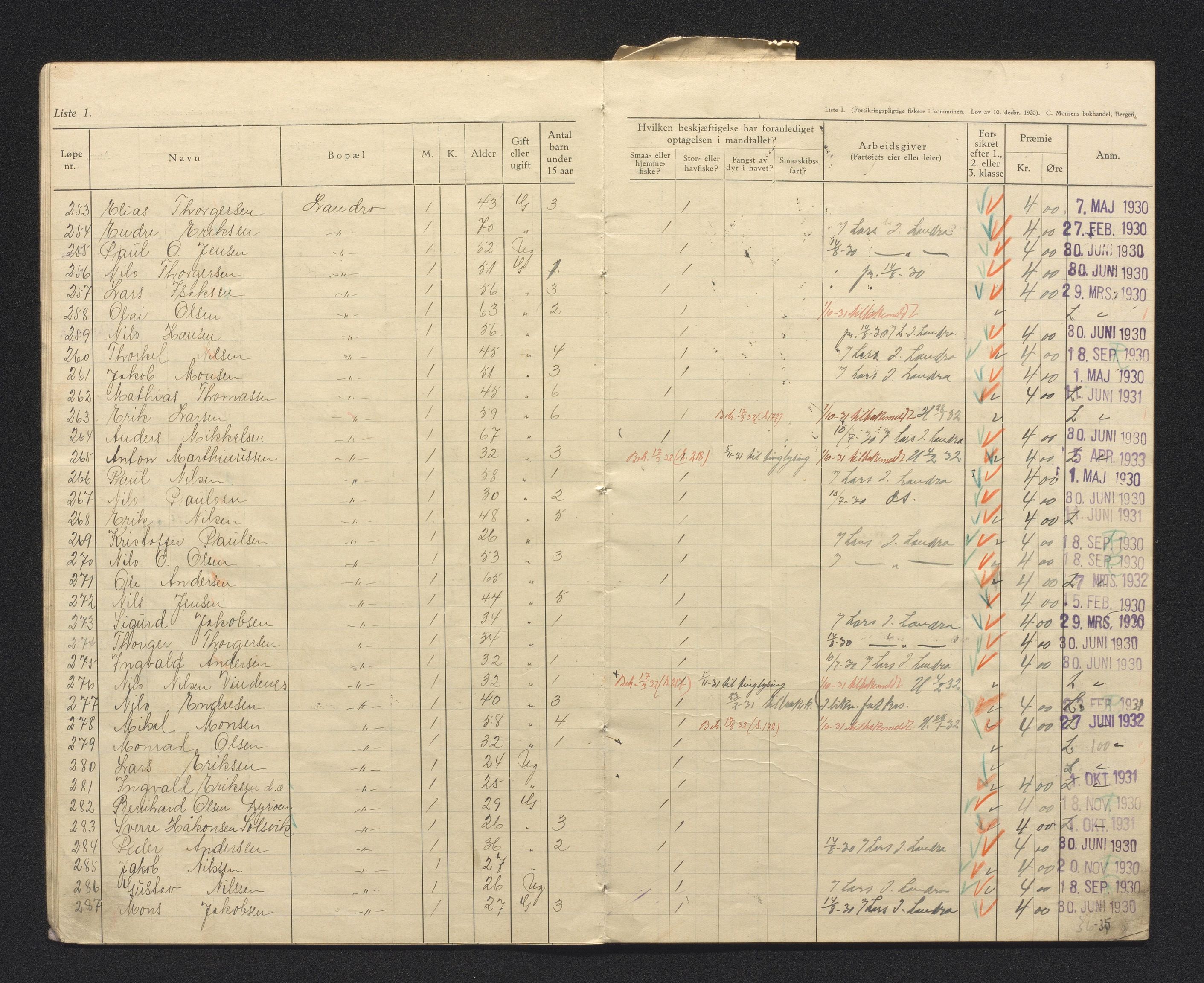 Fjell kommune. Fiskarmanntalsnemnda, IKAH/1246-352/F/Fa/L0001/0009: Fiskarmanntal / Fiskarmanntal, 1930