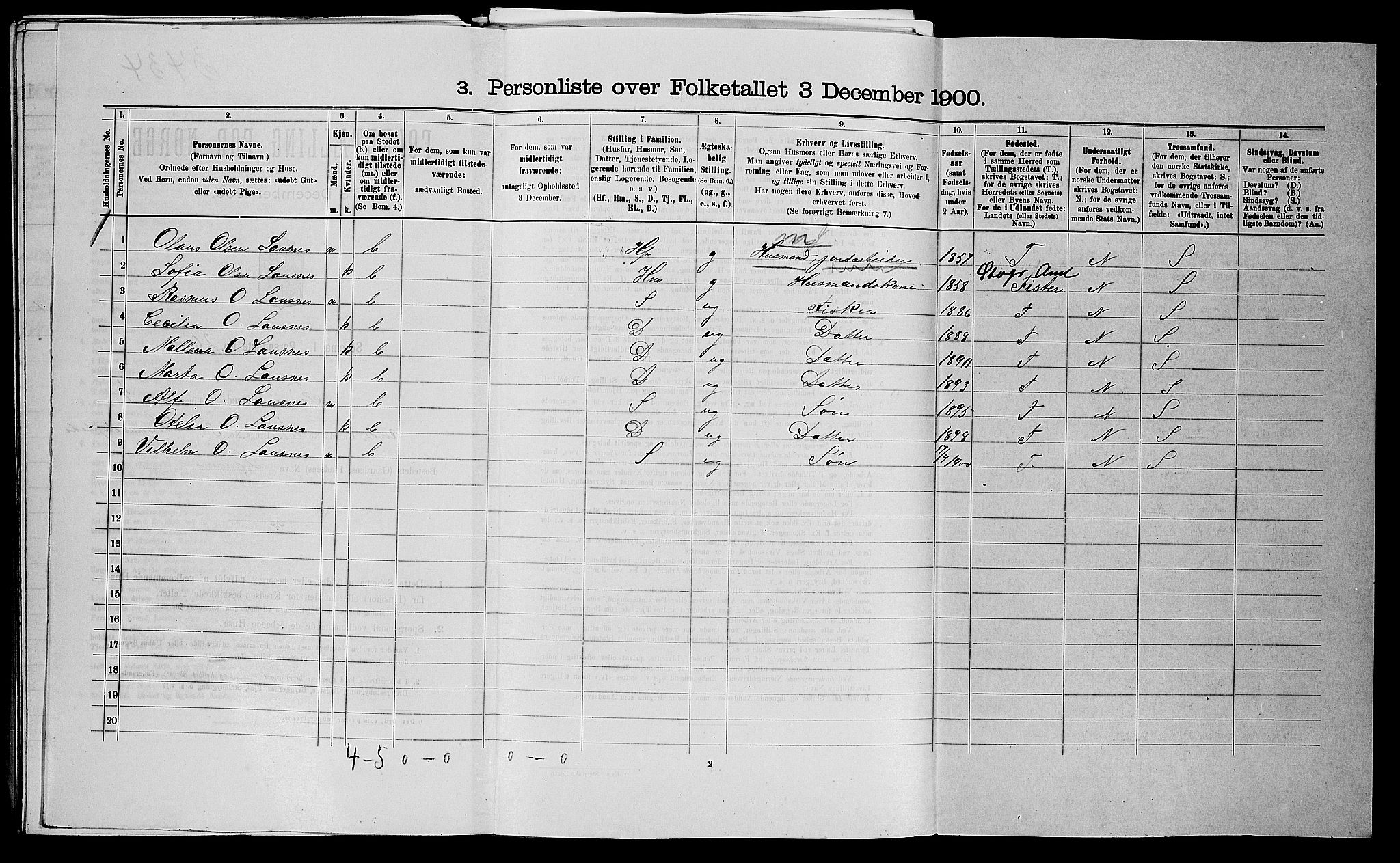 SAST, 1900 census for Finnøy, 1900, p. 332