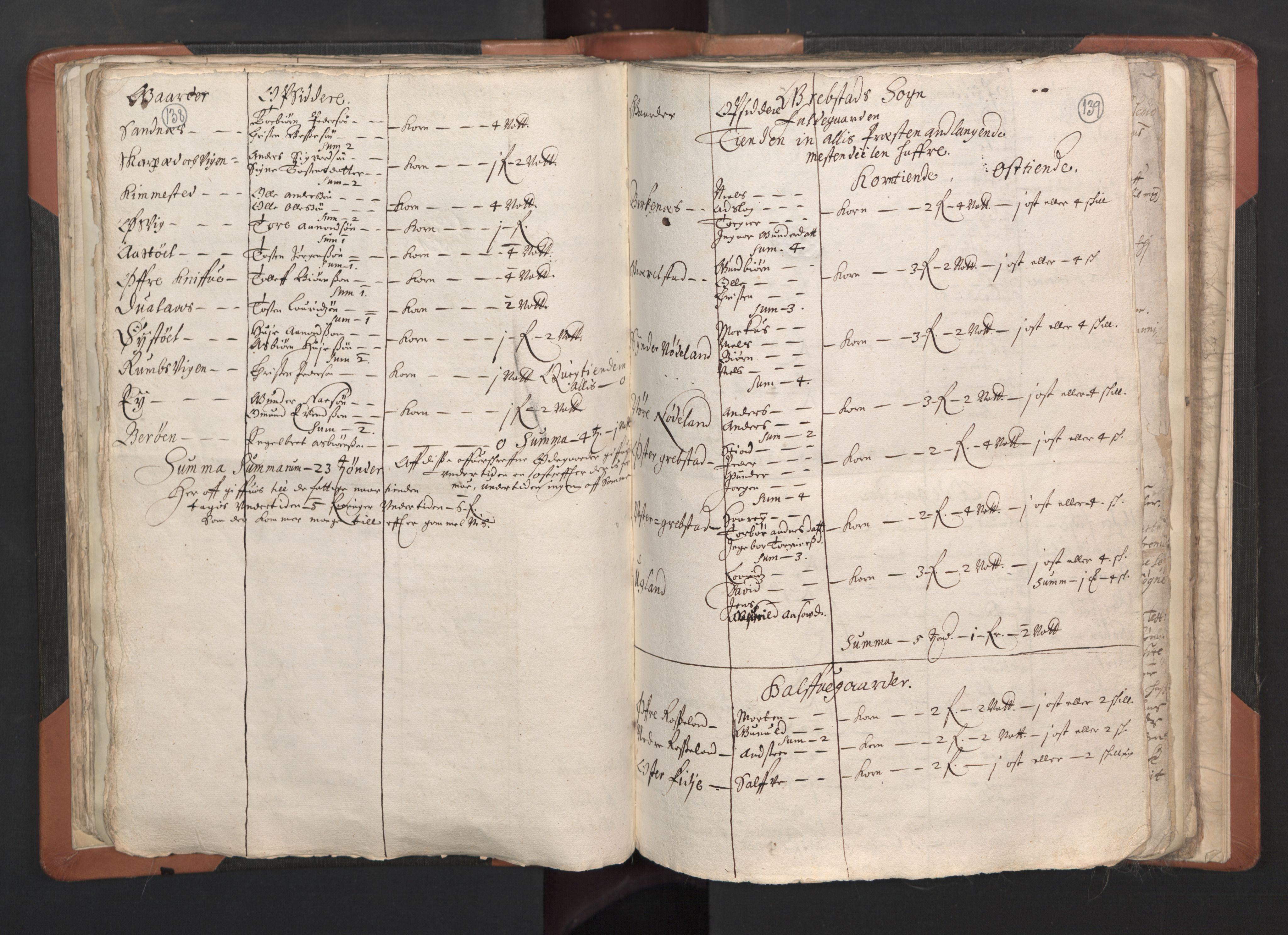RA, Vicar's Census 1664-1666, no. 15: Mandal deanery, 1664-1666, p. 138-139