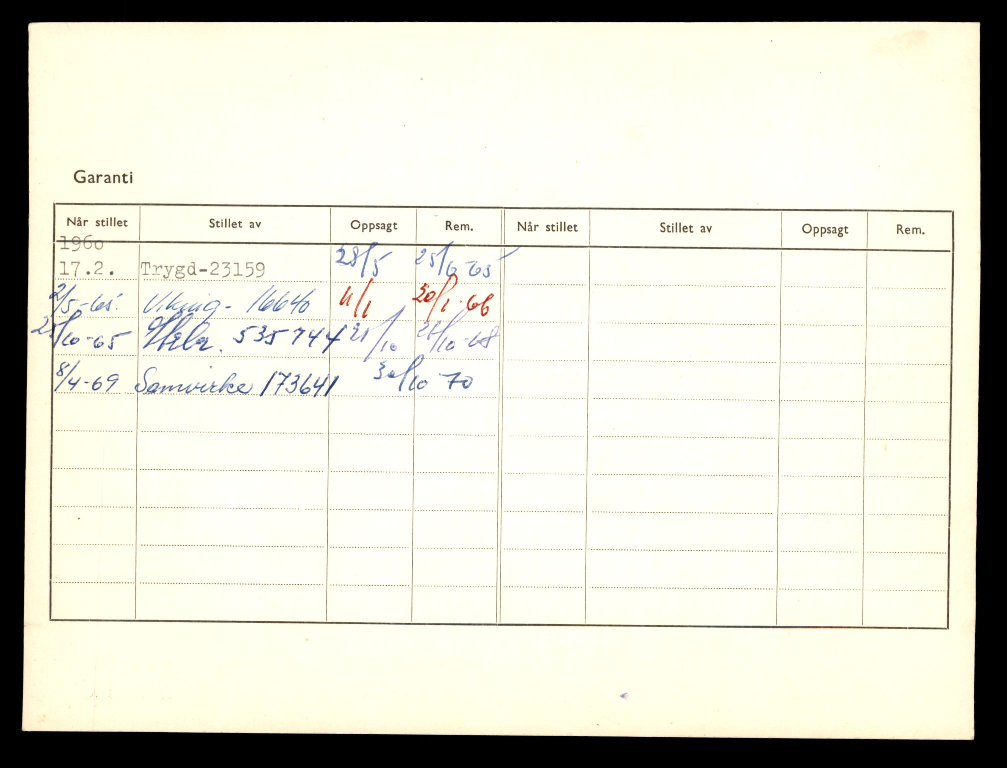 Møre og Romsdal vegkontor - Ålesund trafikkstasjon, AV/SAT-A-4099/F/Fe/L0042: Registreringskort for kjøretøy T 13906 - T 14079, 1927-1998, p. 1900