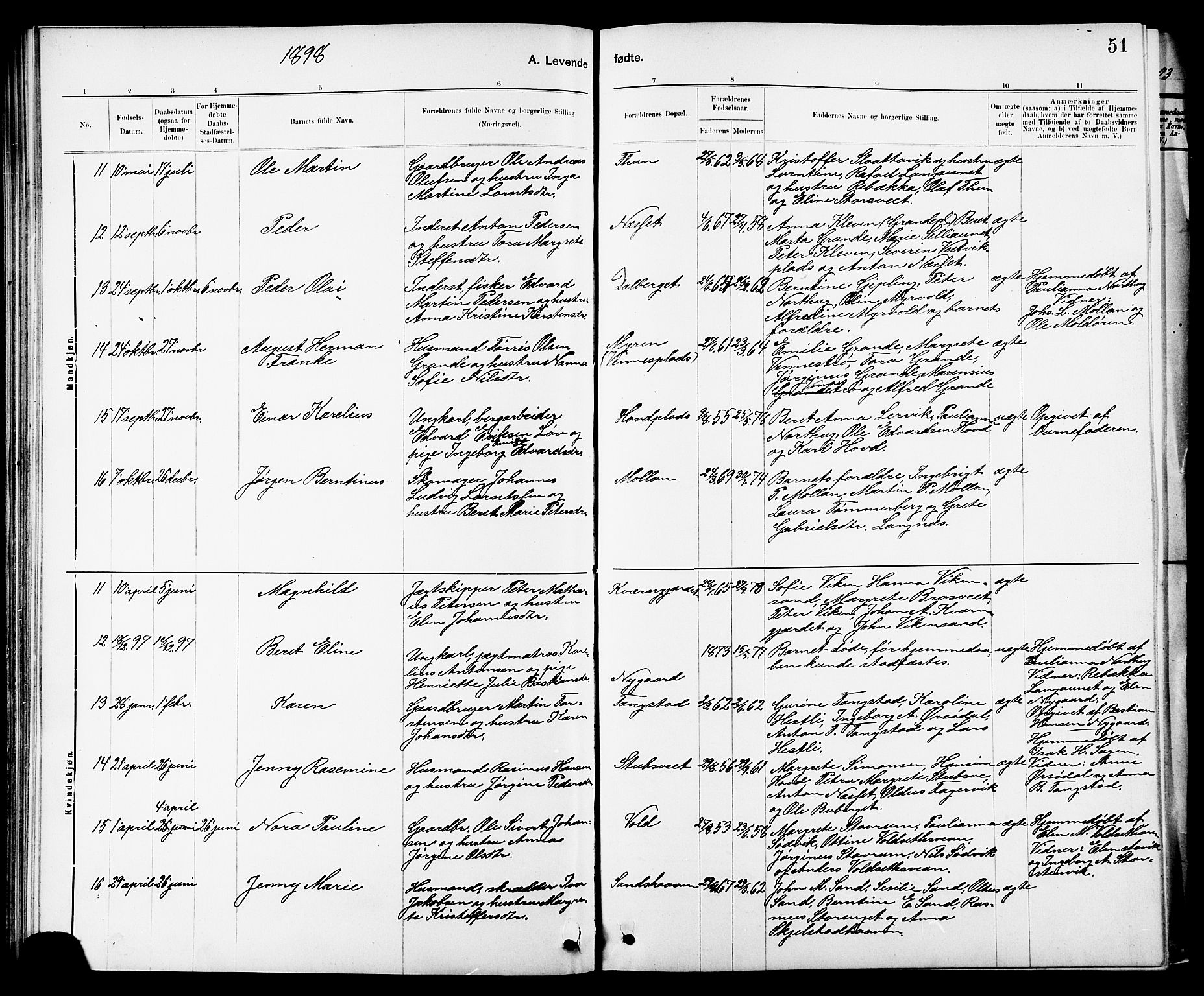 Ministerialprotokoller, klokkerbøker og fødselsregistre - Nord-Trøndelag, AV/SAT-A-1458/744/L0423: Parish register (copy) no. 744C02, 1886-1905, p. 51