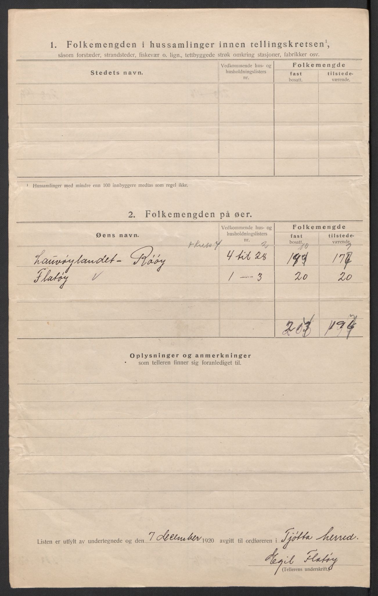 SAT, 1920 census for Tjøtta, 1920, p. 28