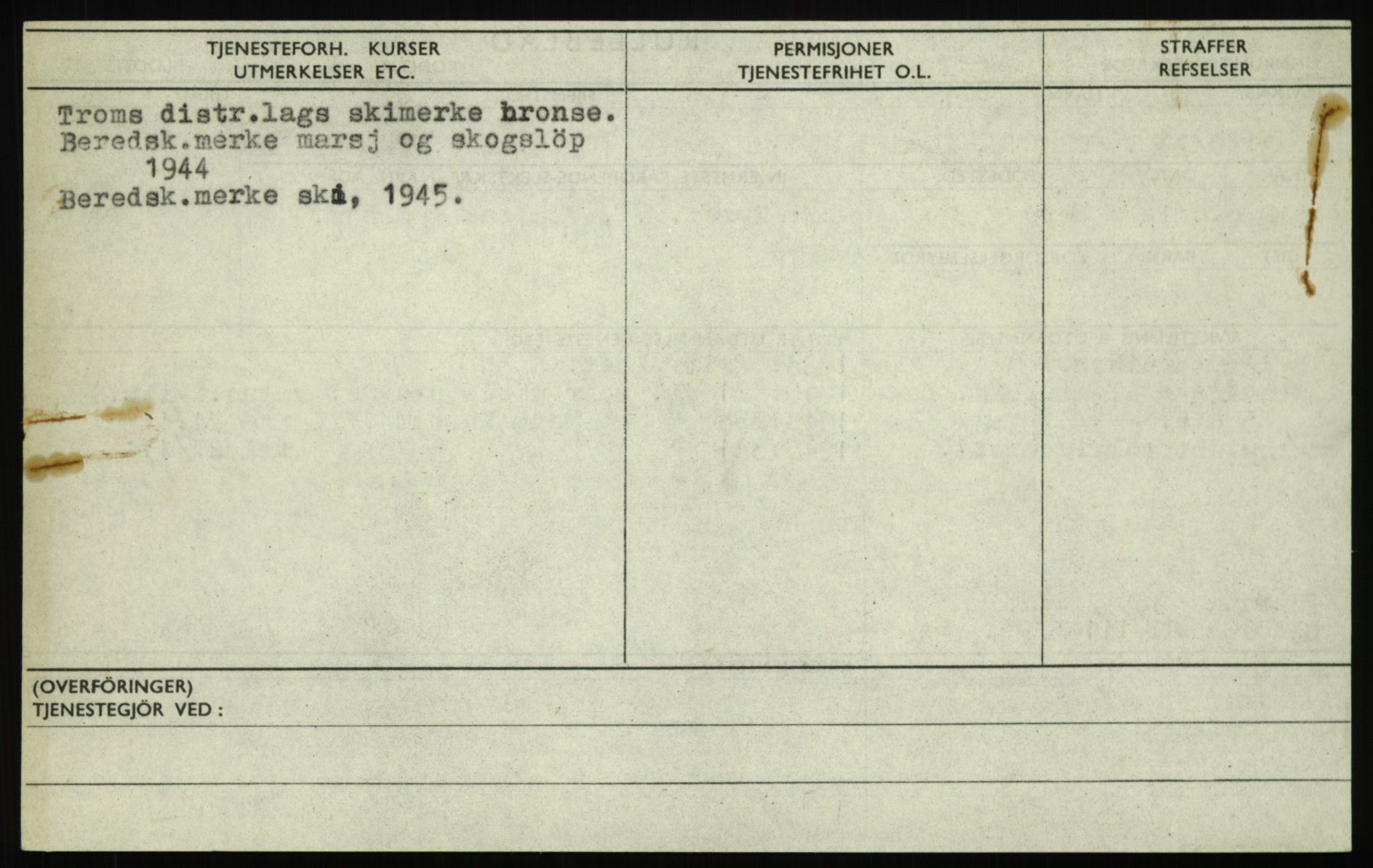 Forsvaret, Troms infanteriregiment nr. 16, AV/RA-RAFA-3146/P/Pa/L0017: Rulleblad for regimentets menige mannskaper, årsklasse 1933, 1933, p. 982