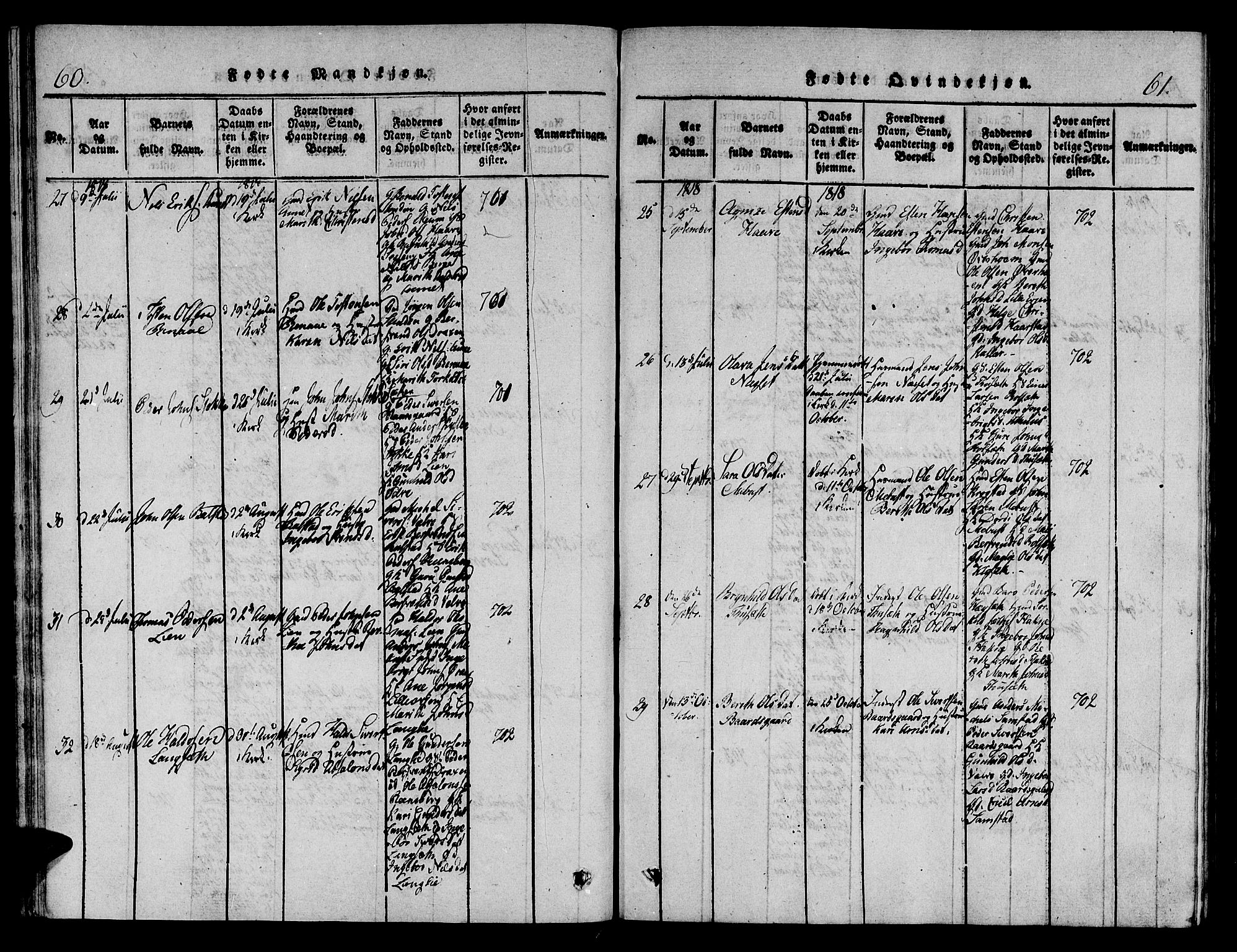 Ministerialprotokoller, klokkerbøker og fødselsregistre - Sør-Trøndelag, SAT/A-1456/695/L1141: Parish register (official) no. 695A04 /1, 1816-1824, p. 60-61