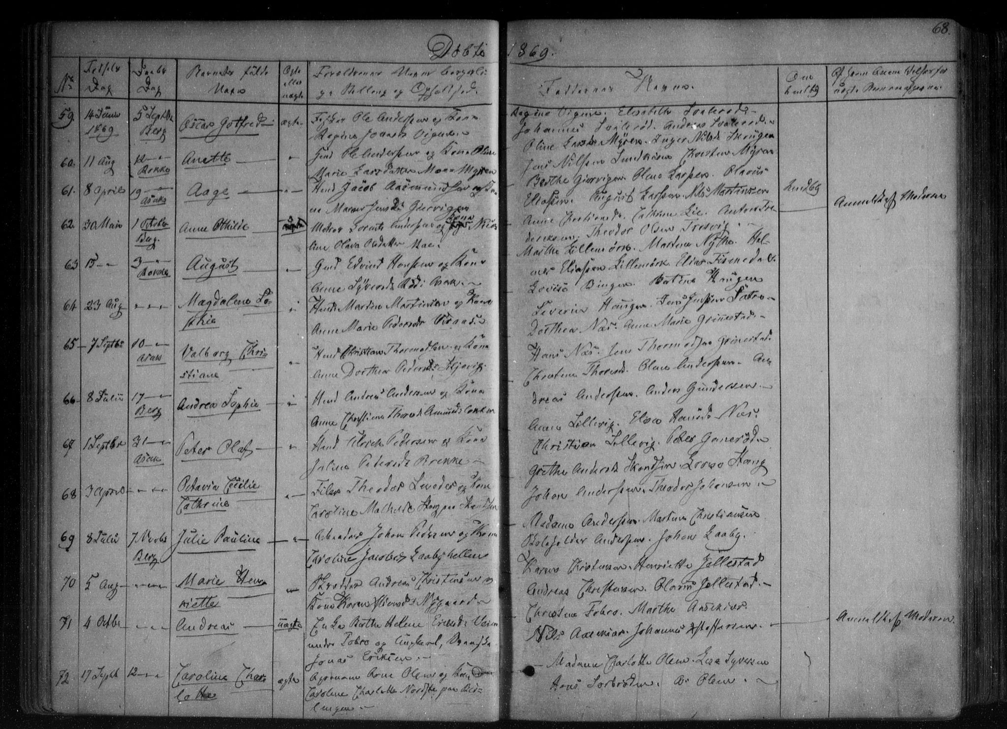 Berg prestekontor Kirkebøker, AV/SAO-A-10902/F/Fa/L0005: Parish register (official) no. I 5, 1861-1877, p. 68