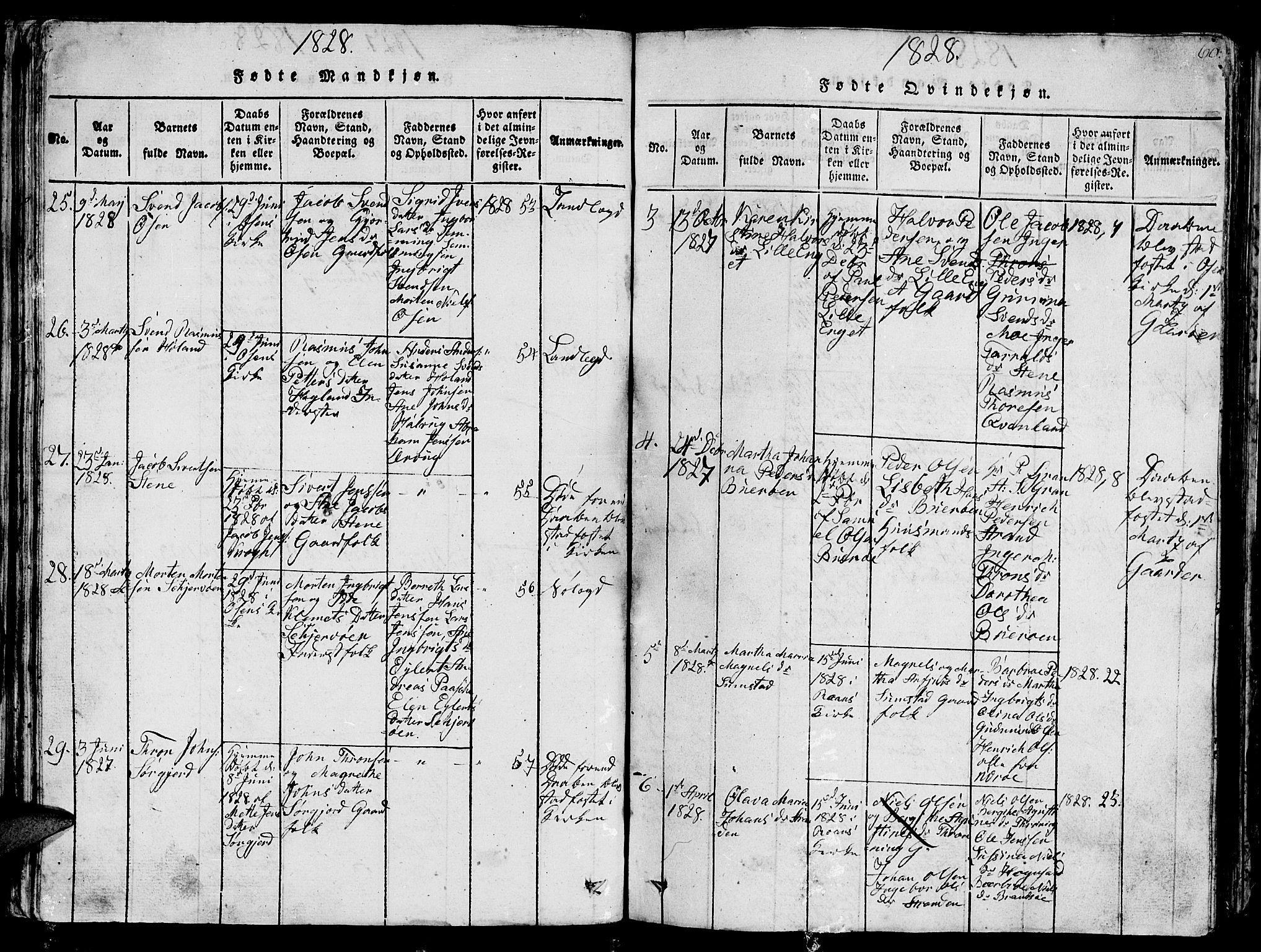 Ministerialprotokoller, klokkerbøker og fødselsregistre - Sør-Trøndelag, SAT/A-1456/657/L0714: Parish register (copy) no. 657C01, 1818-1868, p. 60