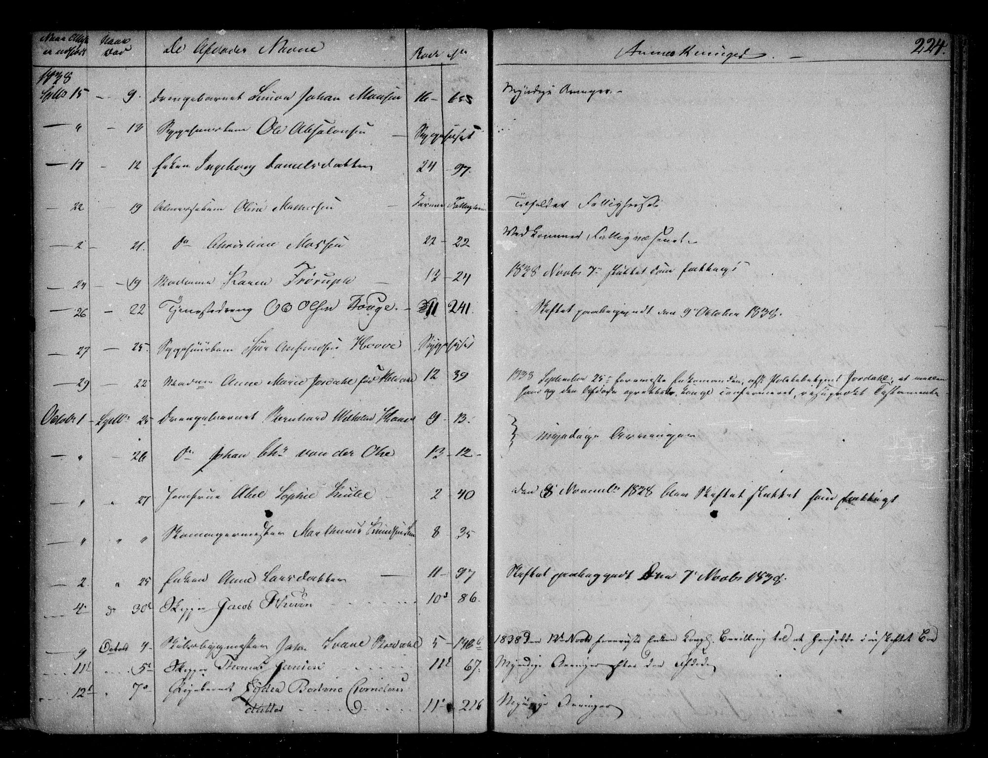 Byfogd og Byskriver i Bergen, AV/SAB-A-3401/06/06Na/L0001: Dødsfallsjournaler, 1821-1847, p. 223b-224a