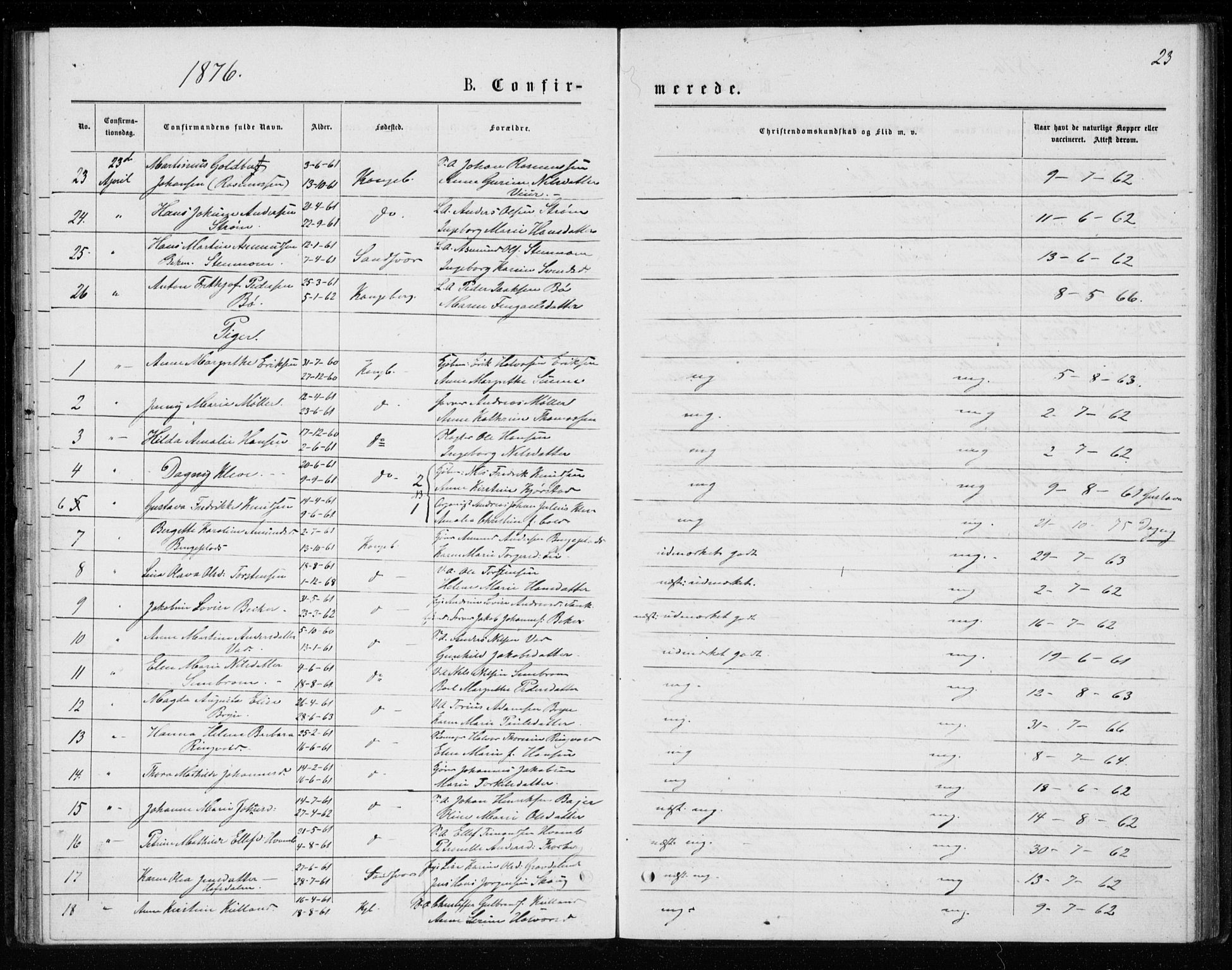 Kongsberg kirkebøker, SAKO/A-22/G/Ga/L0004: Parish register (copy) no. 4, 1876-1877, p. 23