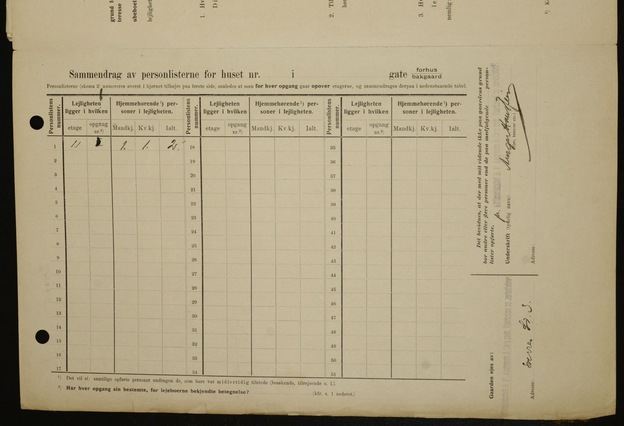 OBA, Municipal Census 1909 for Kristiania, 1909, p. 95854