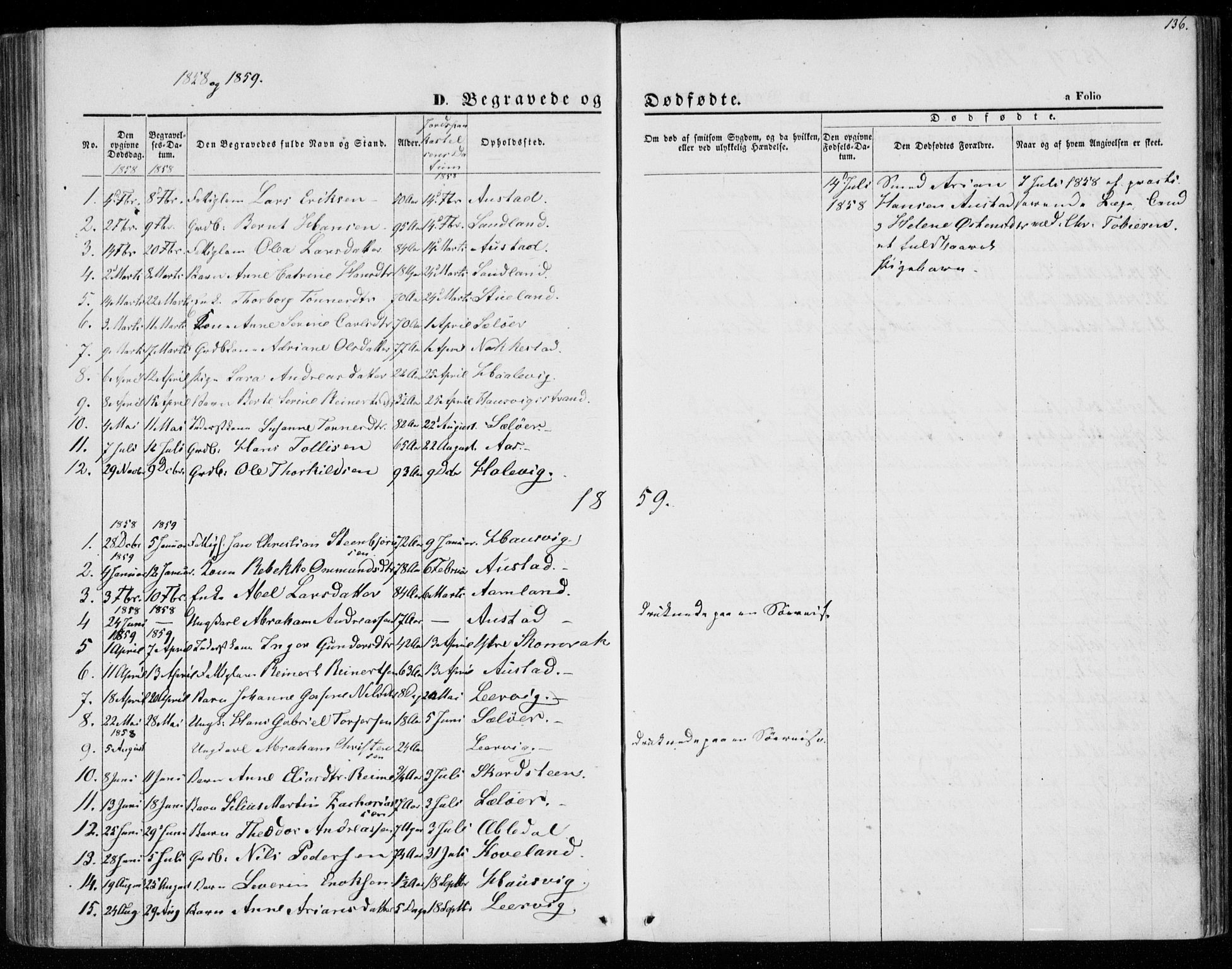 Lyngdal sokneprestkontor, SAK/1111-0029/F/Fa/Faa/L0002: Parish register (official) no. A 2, 1858-1870, p. 136