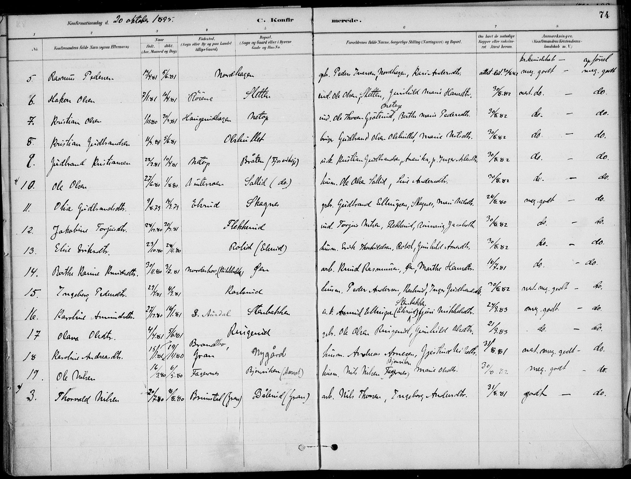 Ådal kirkebøker, SAKO/A-248/F/Fa/L0003: Parish register (official) no. I 3, 1884-1903, p. 74