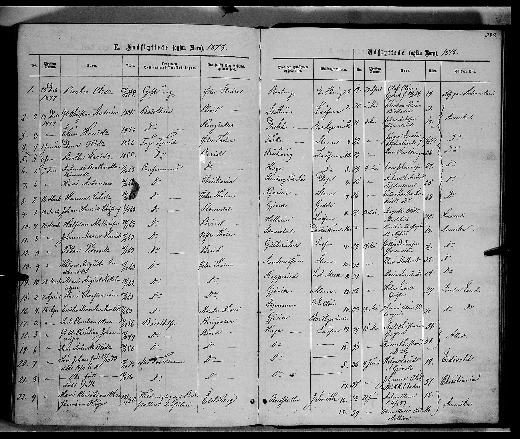 Vardal prestekontor, SAH/PREST-100/H/Ha/Hab/L0006: Parish register (copy) no. 6, 1869-1881, p. 380