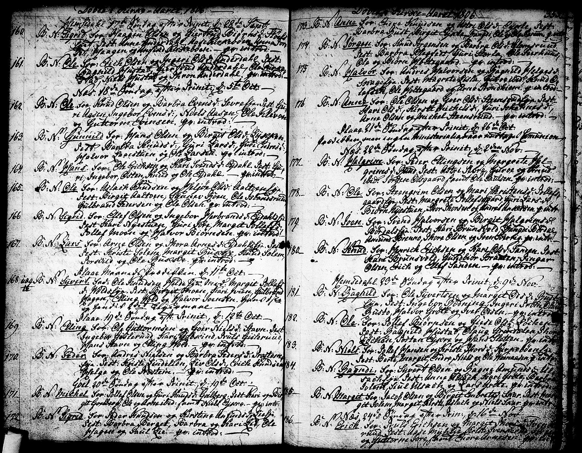 Nes kirkebøker, AV/SAKO-A-236/F/Fa/L0005: Parish register (official) no. 5, 1787-1807, p. 354-355