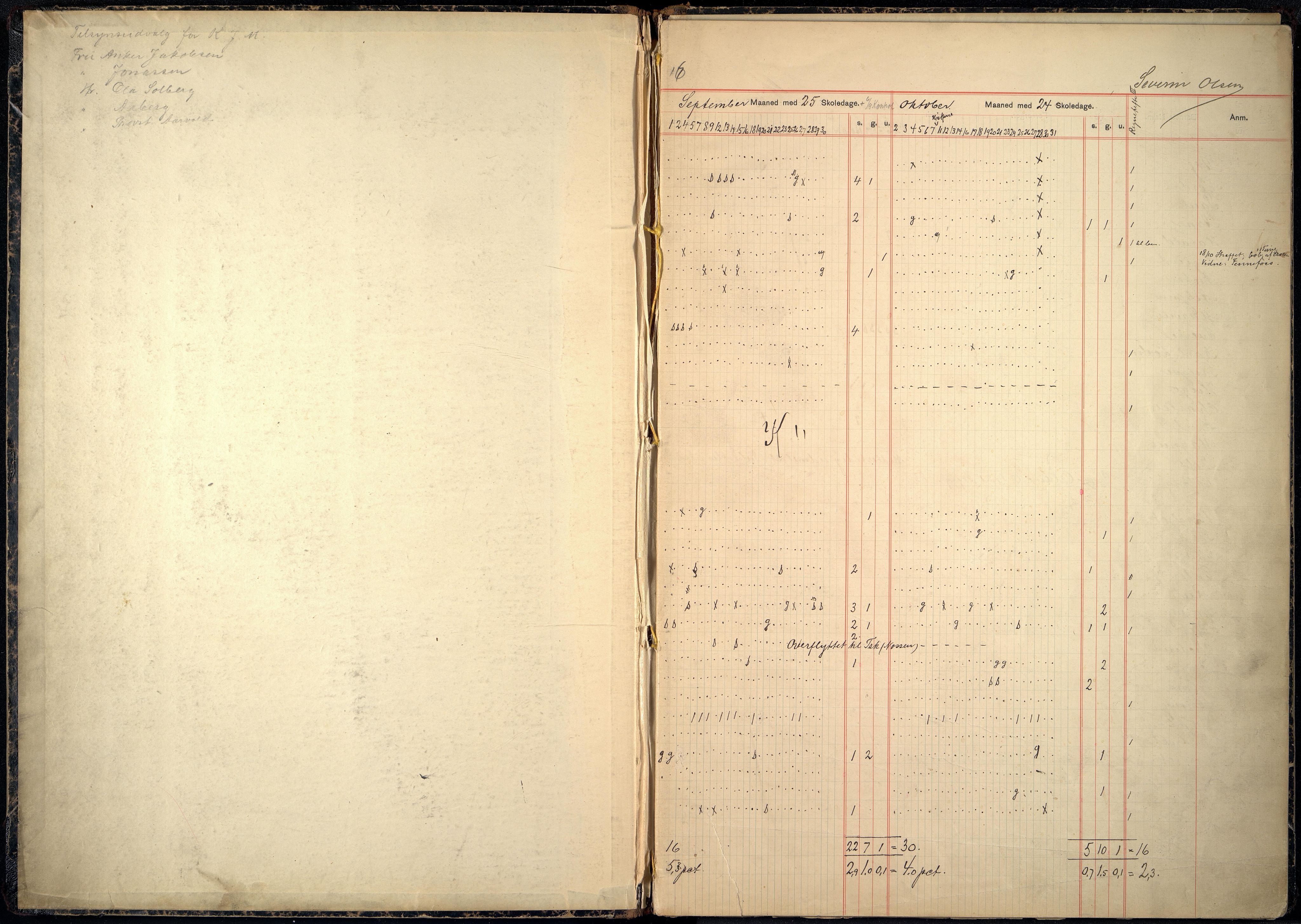 Kristiansand By - Kongensgate Skole, ARKSOR/1001KG560/I/Ia/L0007: Fraværsdagbok, 1916-1924