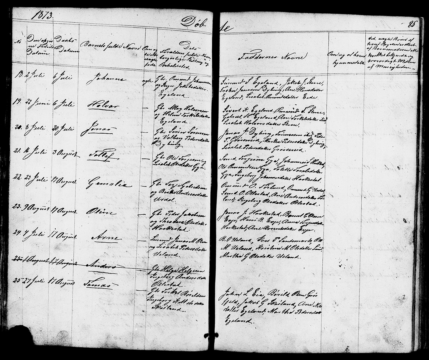 Lund sokneprestkontor, AV/SAST-A-101809/S07/L0004: Parish register (copy) no. B 4, 1854-1874, p. 85