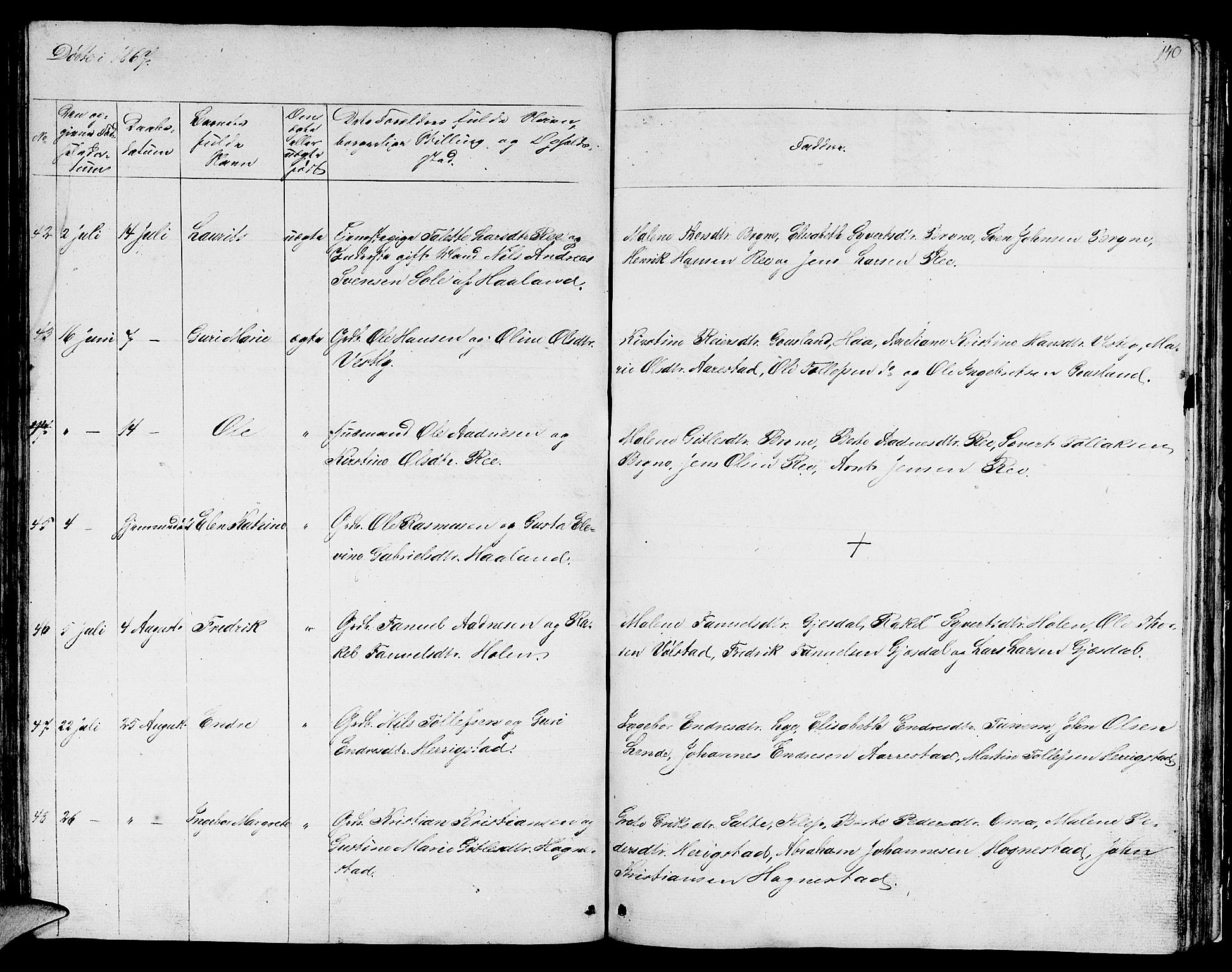 Lye sokneprestkontor, AV/SAST-A-101794/001/30BB/L0002: Parish register (copy) no. B 2, 1852-1867, p. 140