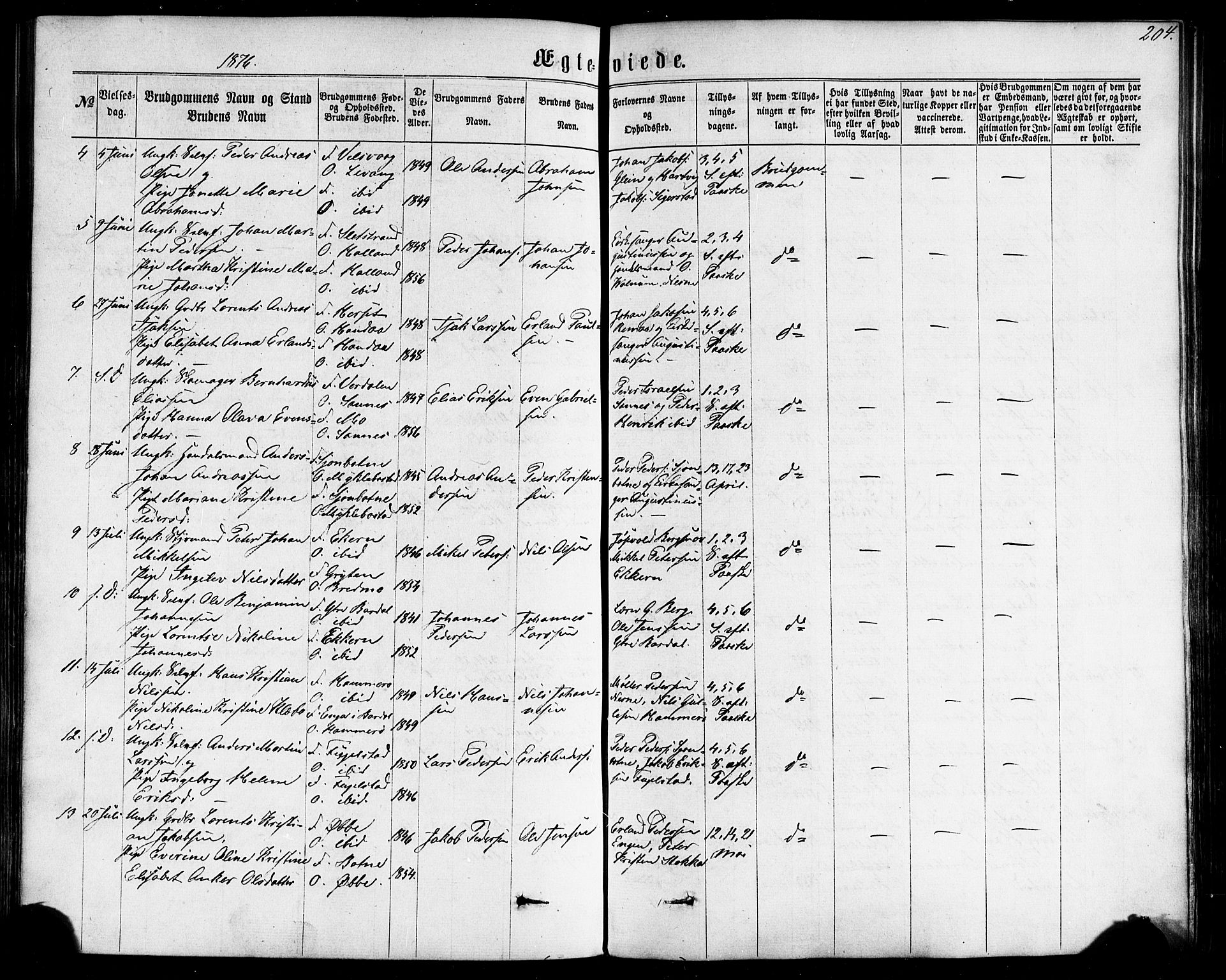 Ministerialprotokoller, klokkerbøker og fødselsregistre - Nordland, AV/SAT-A-1459/838/L0551: Parish register (official) no. 838A09, 1864-1880, p. 204