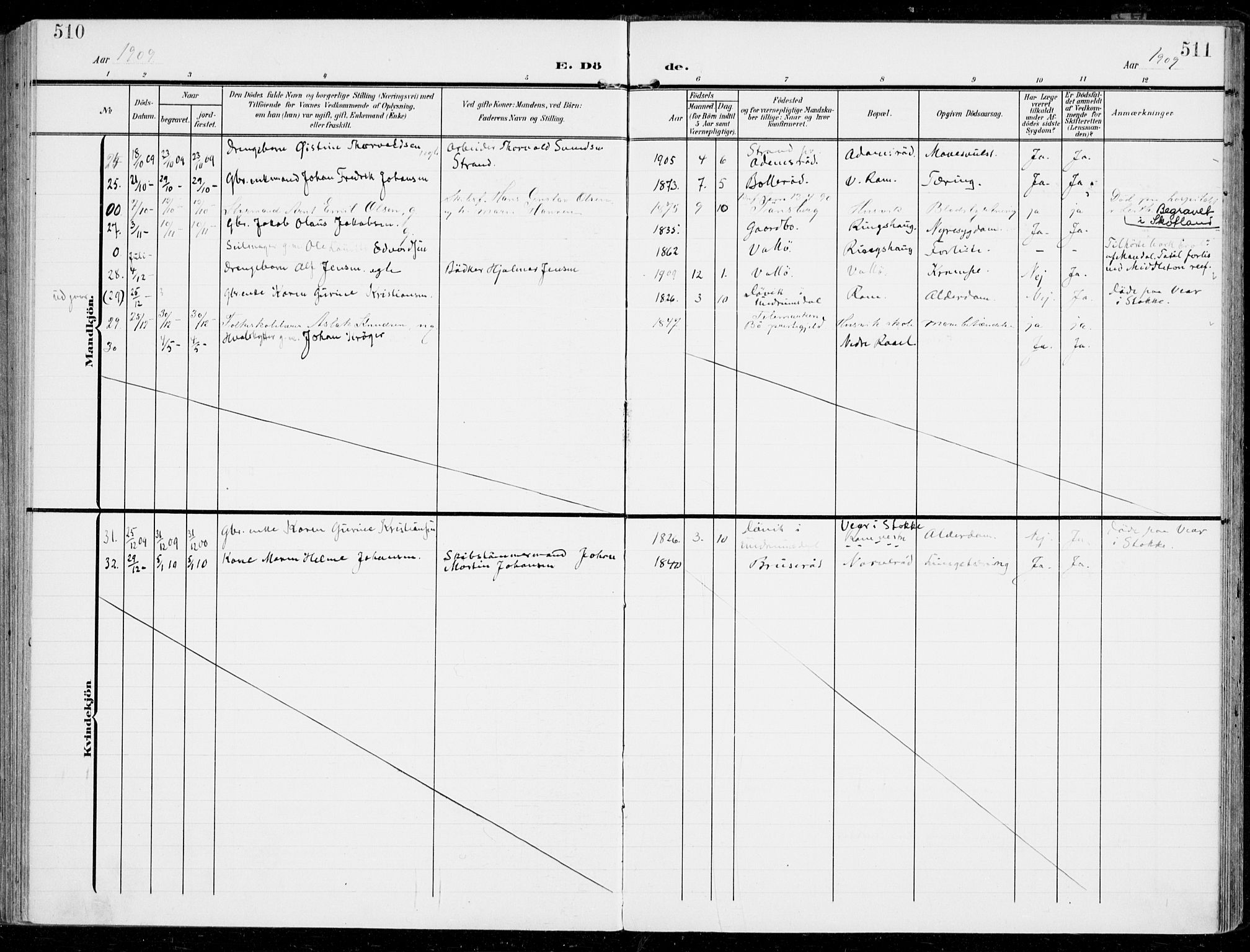 Sem kirkebøker, SAKO/A-5/F/Fb/L0006: Parish register (official) no. II 6, 1905-1918, p. 510-511