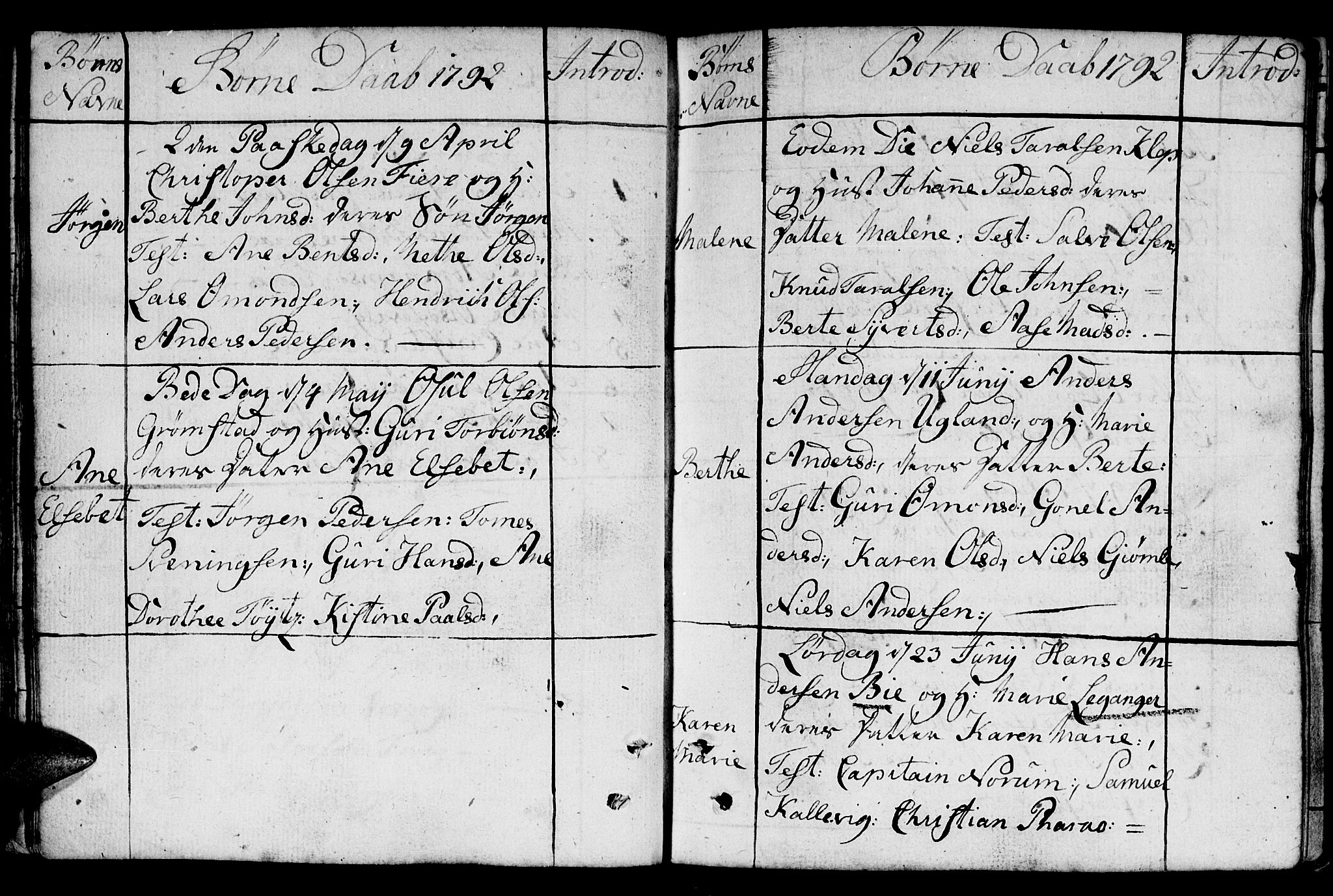 Fjære sokneprestkontor, AV/SAK-1111-0011/F/Fb/L0005: Parish register (copy) no. B 5, 1785-1803, p. 98