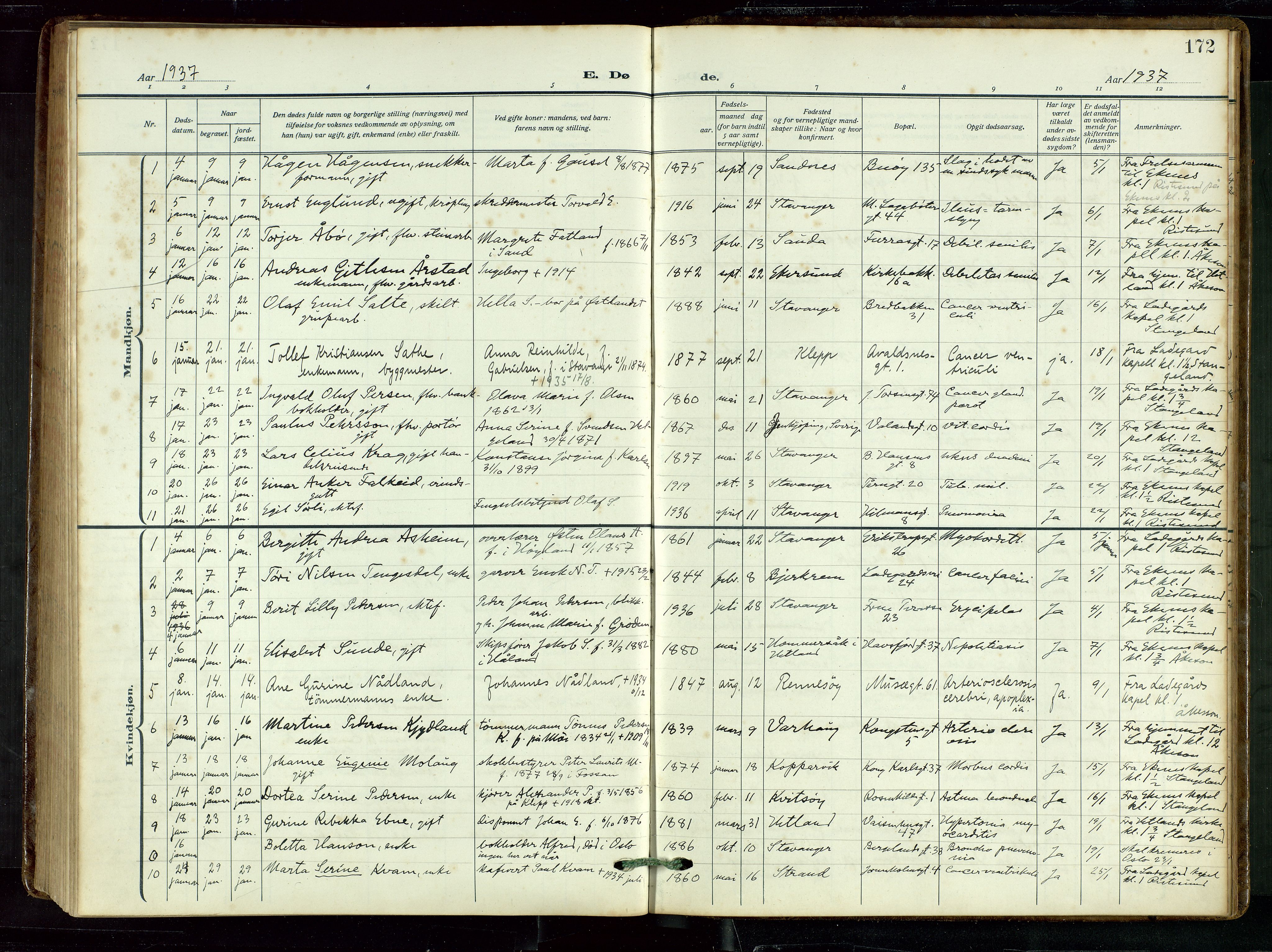 St. Petri sokneprestkontor, AV/SAST-A-101813/002/D/L0003: Parish register (official) no. A 28, 1919-1938, p. 172