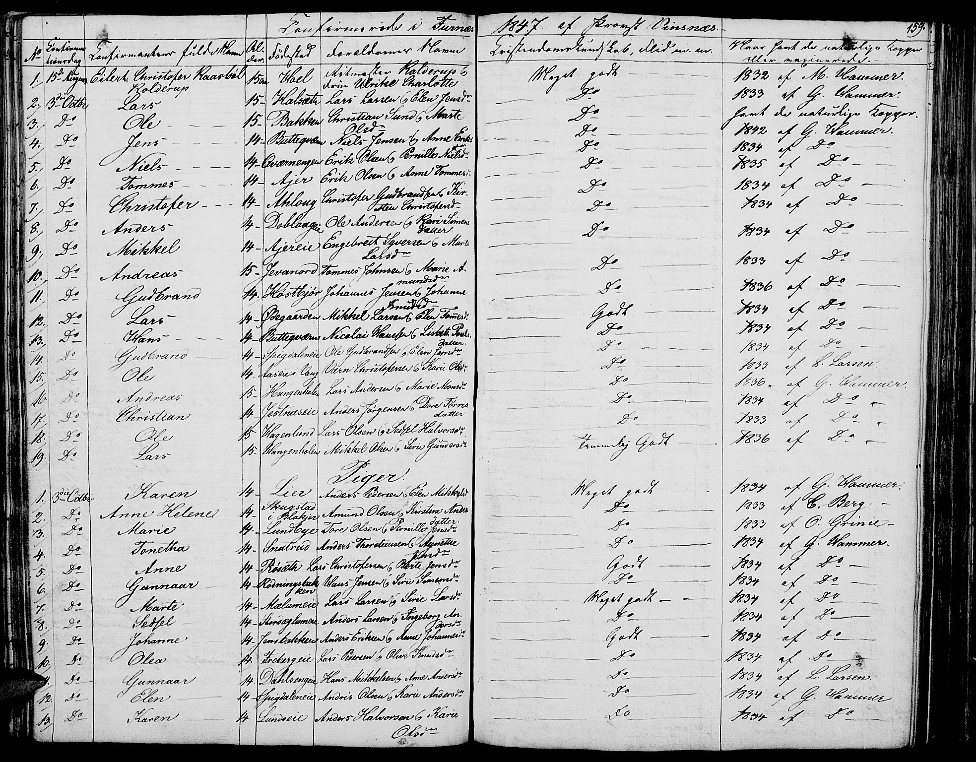 Vang prestekontor, Hedmark, SAH/PREST-008/H/Ha/Hab/L0009: Parish register (copy) no. 9, 1836-1870, p. 159