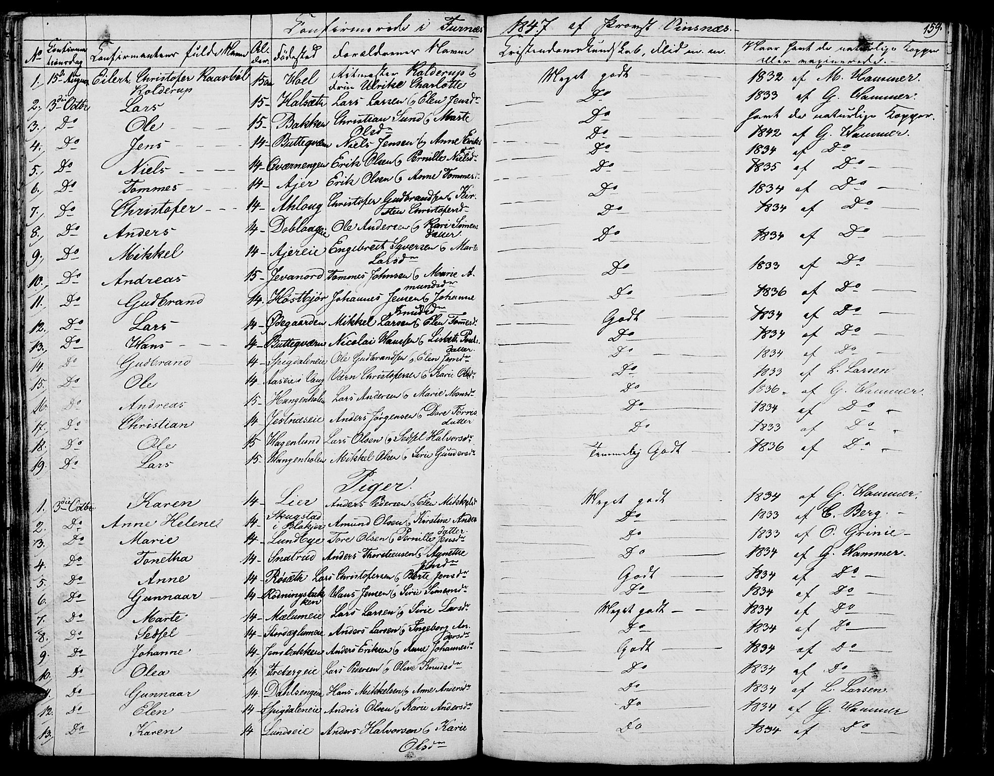 Vang prestekontor, Hedmark, AV/SAH-PREST-008/H/Ha/Hab/L0009: Parish register (copy) no. 9, 1836-1870, p. 159