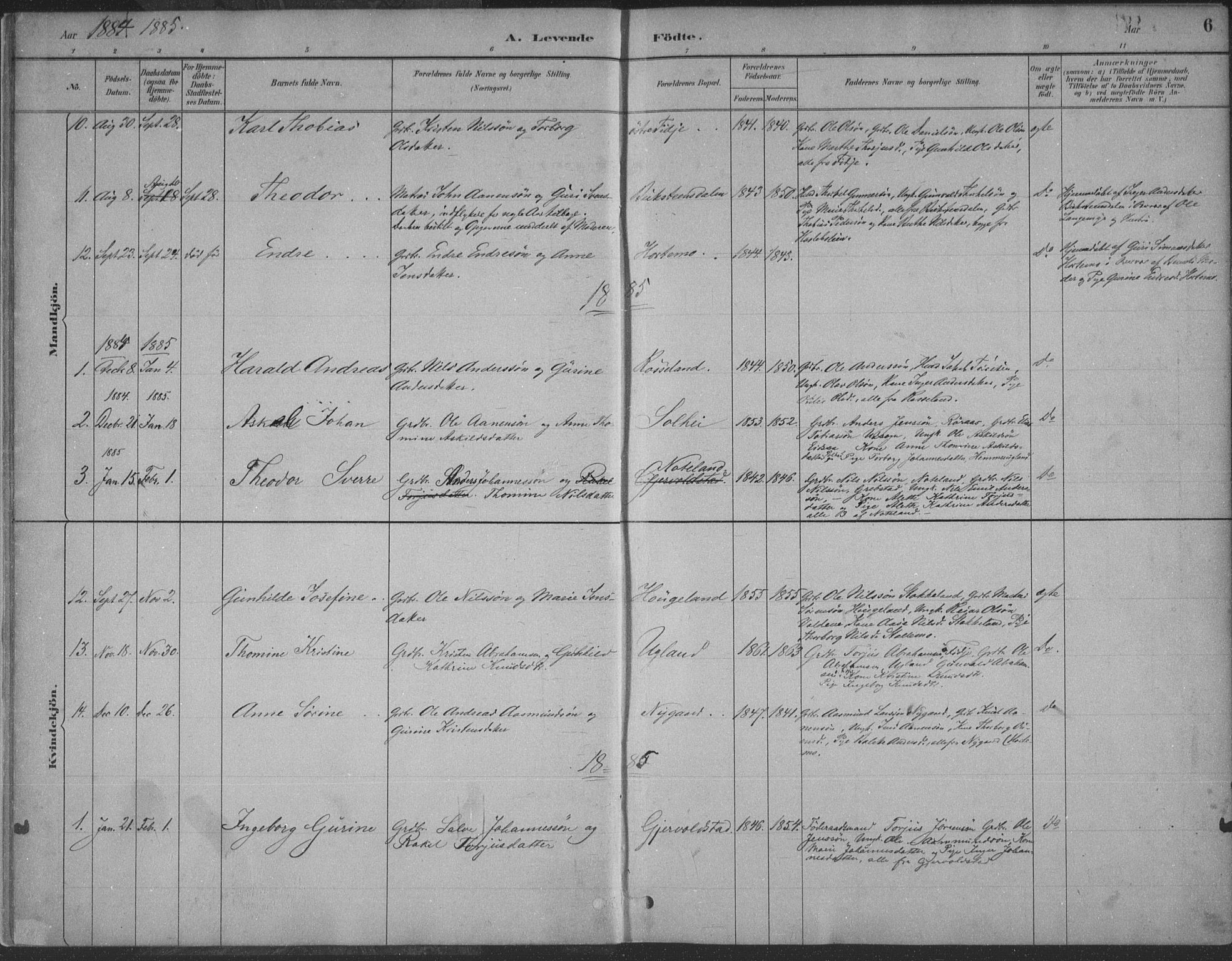 Søgne sokneprestkontor, SAK/1111-0037/F/Fa/Faa/L0003: Parish register (official) no. A 3, 1883-1910, p. 6
