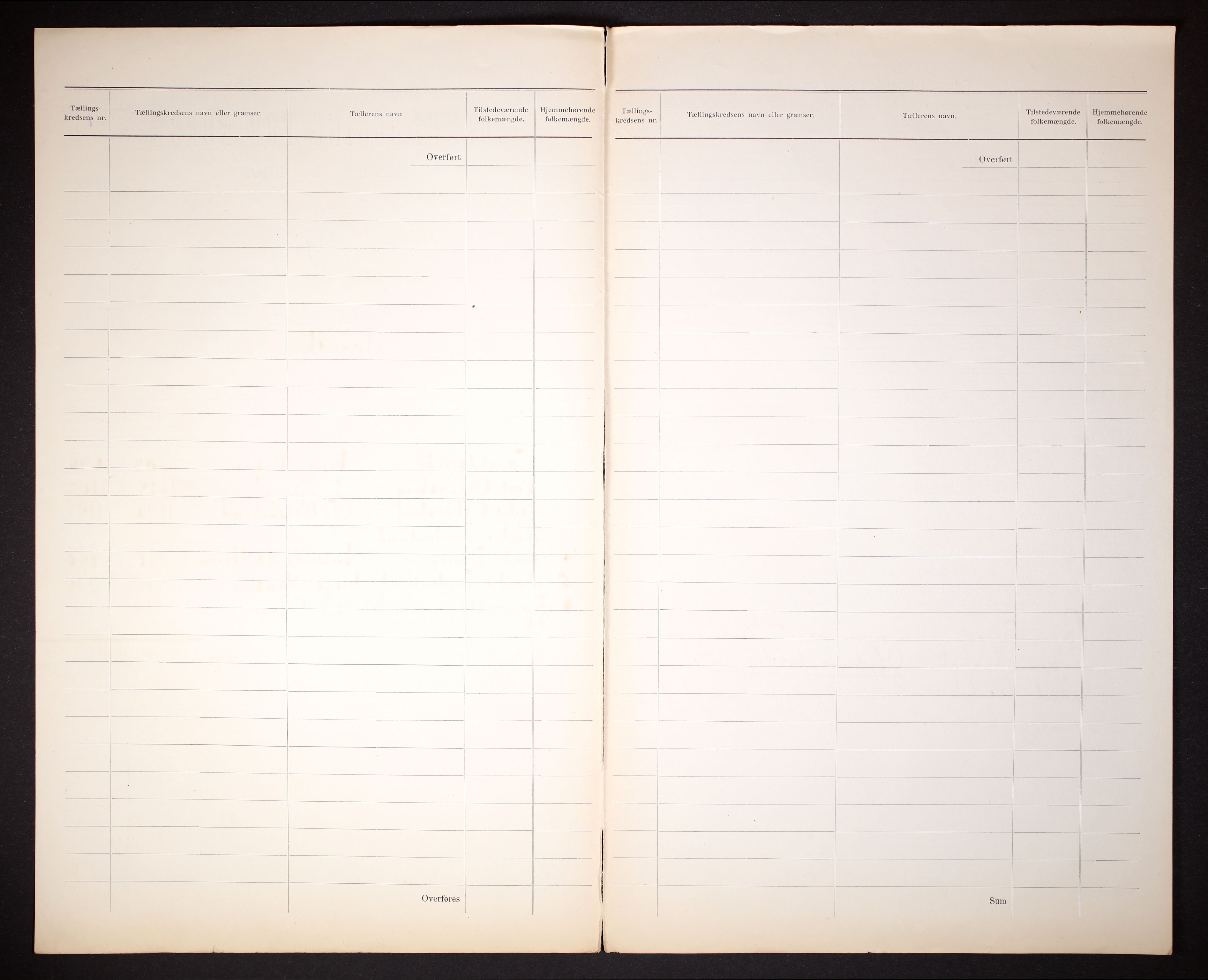 RA, 1910 census for Narvik, 1910, p. 3