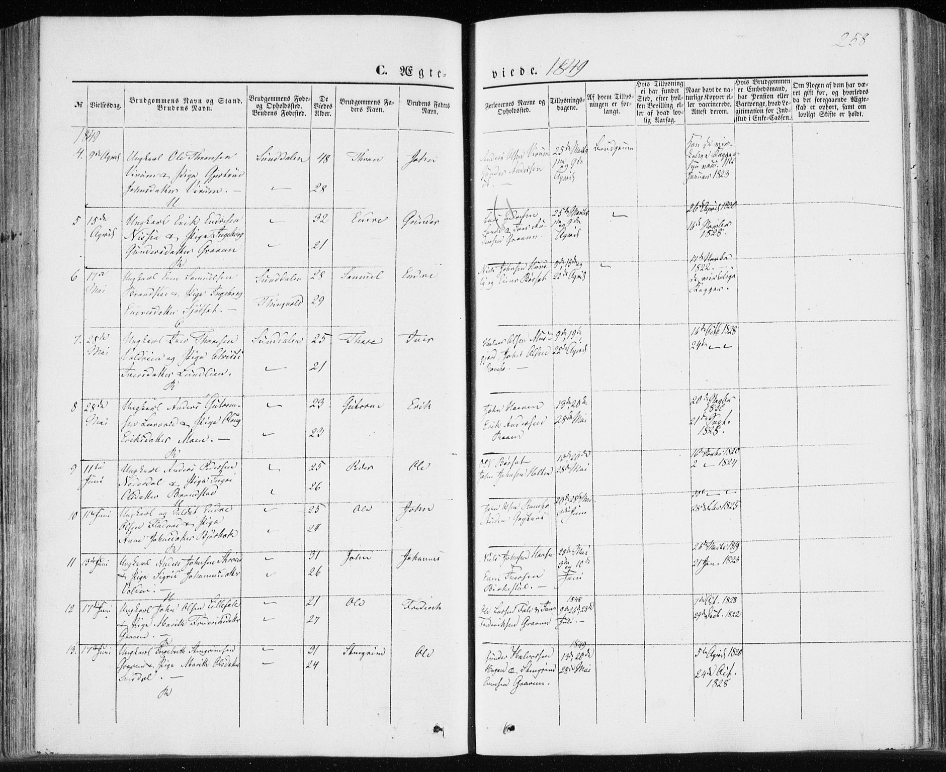 Ministerialprotokoller, klokkerbøker og fødselsregistre - Møre og Romsdal, SAT/A-1454/590/L1013: Parish register (official) no. 590A05, 1847-1877, p. 258