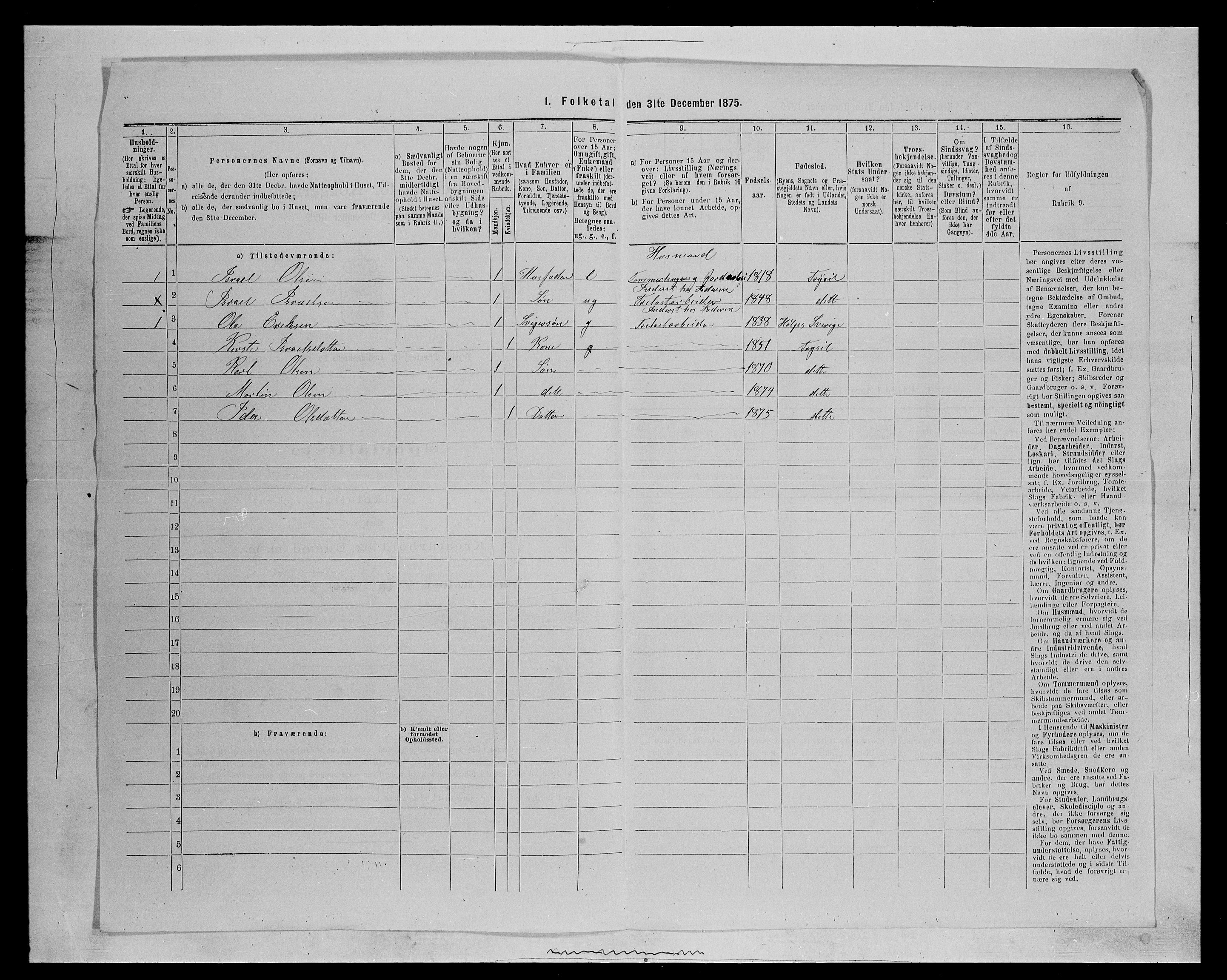 SAH, 1875 census for 0428P Trysil, 1875, p. 1327