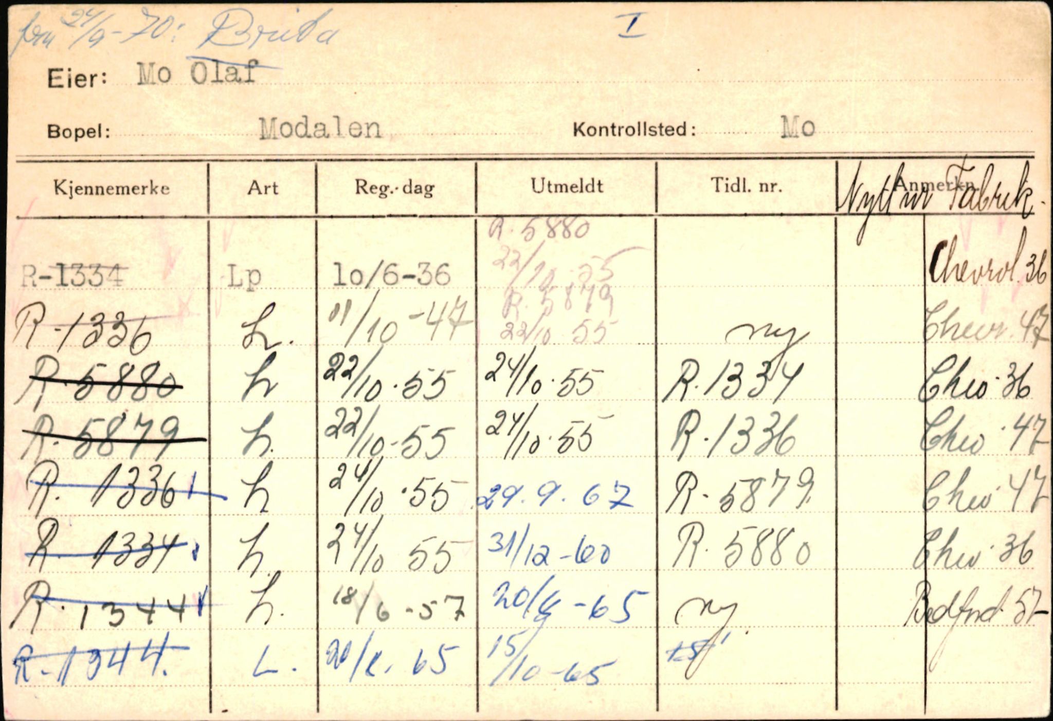 Statens vegvesen, Hordaland vegkontor, AV/SAB-A-5201/2/Ha/L0037: R-eierkort M, 1920-1971, p. 4