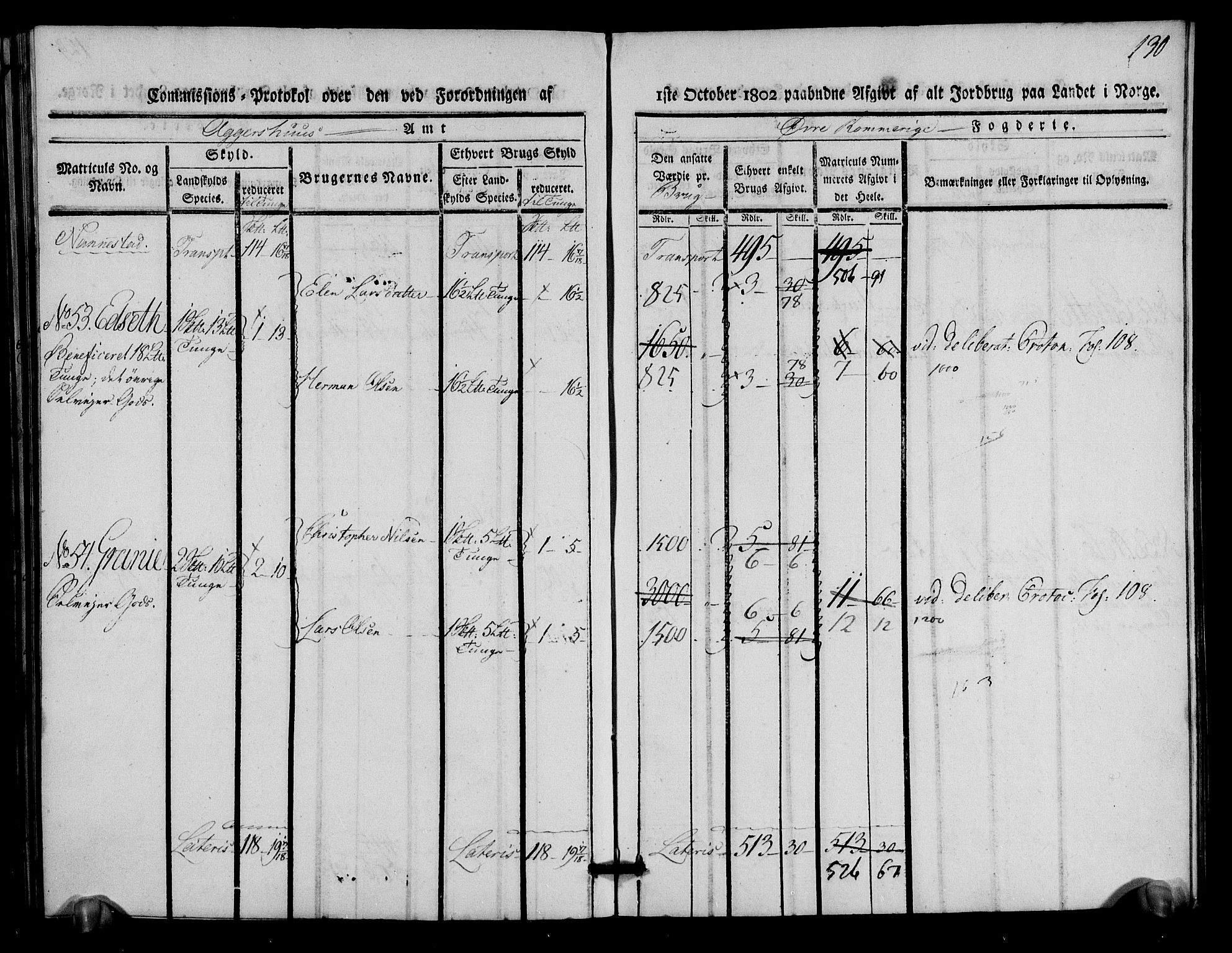 Rentekammeret inntil 1814, Realistisk ordnet avdeling, AV/RA-EA-4070/N/Ne/Nea/L0021: Øvre Romerike fogderi. Kommisjonsprotokoll for Ullensaker og Nannestad prestegjeld, 1803, p. 131