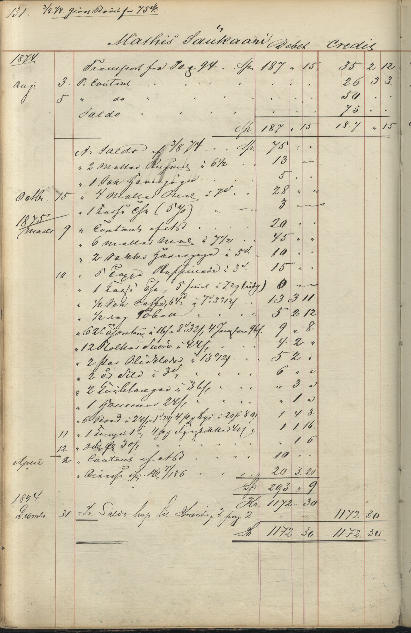 Brodtkorb handel A/S, VAMU/A-0001/F/Fc/L0001/0001: Konto for kvener og nordmenn på Kolahalvøya  / Conto for Kvæner og Nordmænd paa Russefinmarken No 1, 1868-1894, p. 131