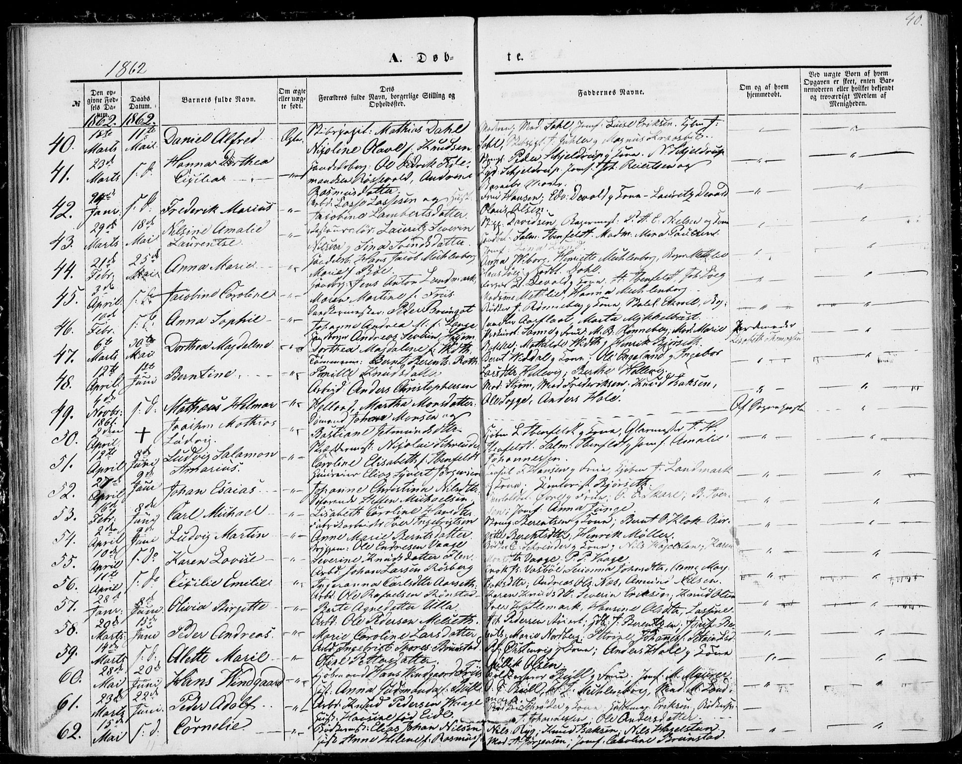 Ministerialprotokoller, klokkerbøker og fødselsregistre - Møre og Romsdal, AV/SAT-A-1454/529/L0451: Parish register (official) no. 529A01, 1855-1863, p. 40