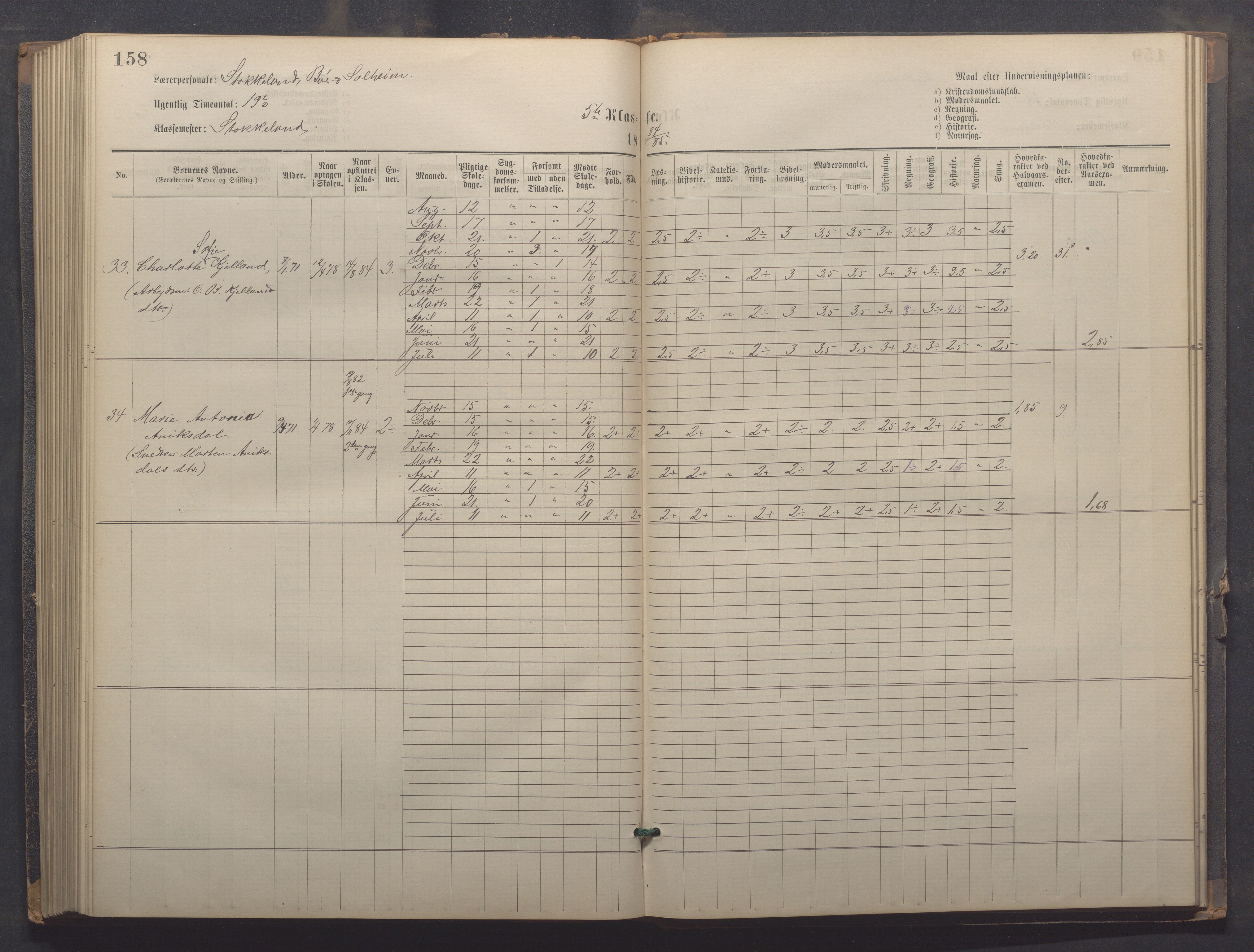 Egersund kommune (Ladested) - Egersund almueskole/folkeskole, IKAR/K-100521/H/L0021: Skoleprotokoll - Almueskolen, 7. klasse, 1878-1886, p. 158