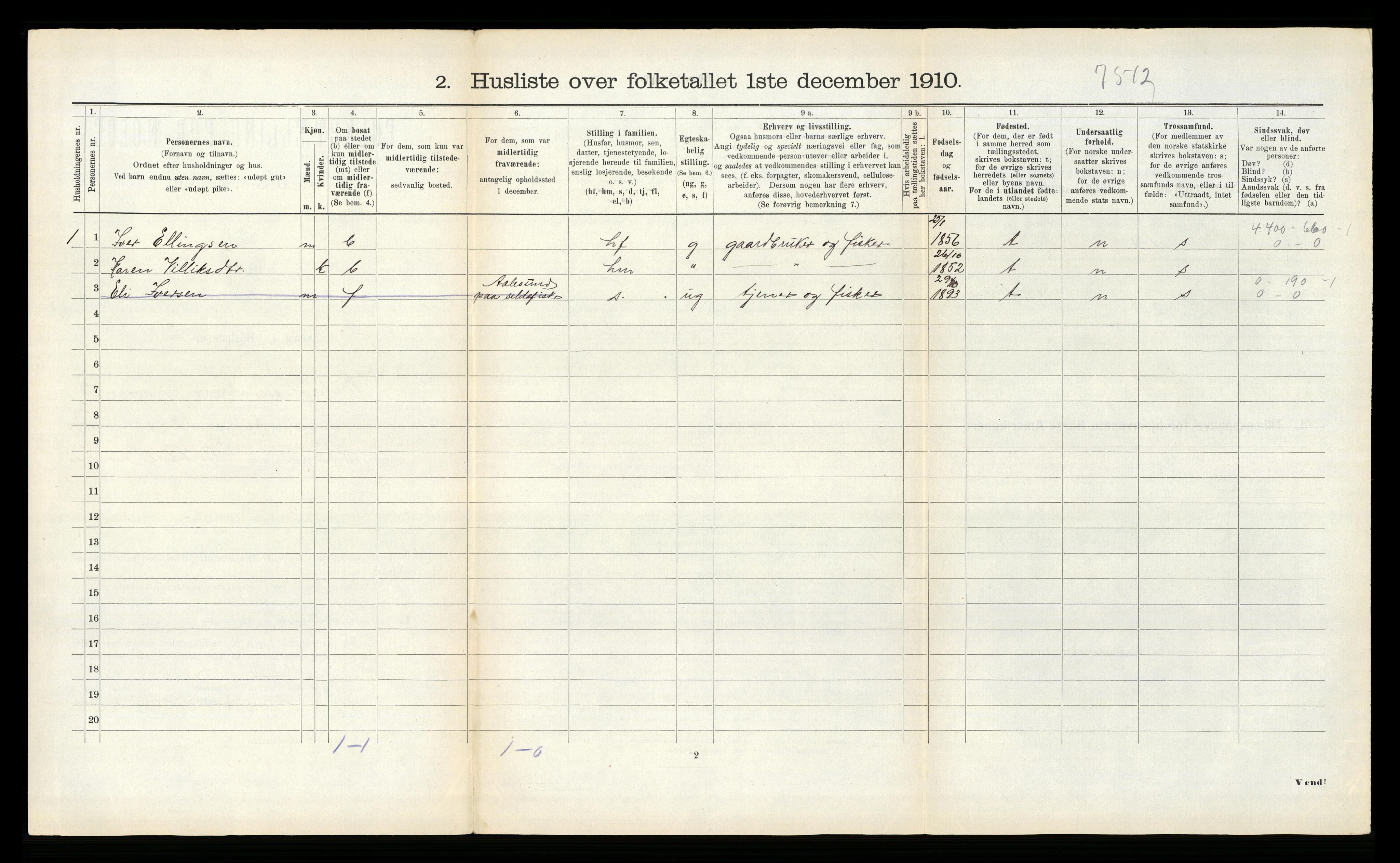 RA, 1910 census for Vartdal, 1910, p. 104