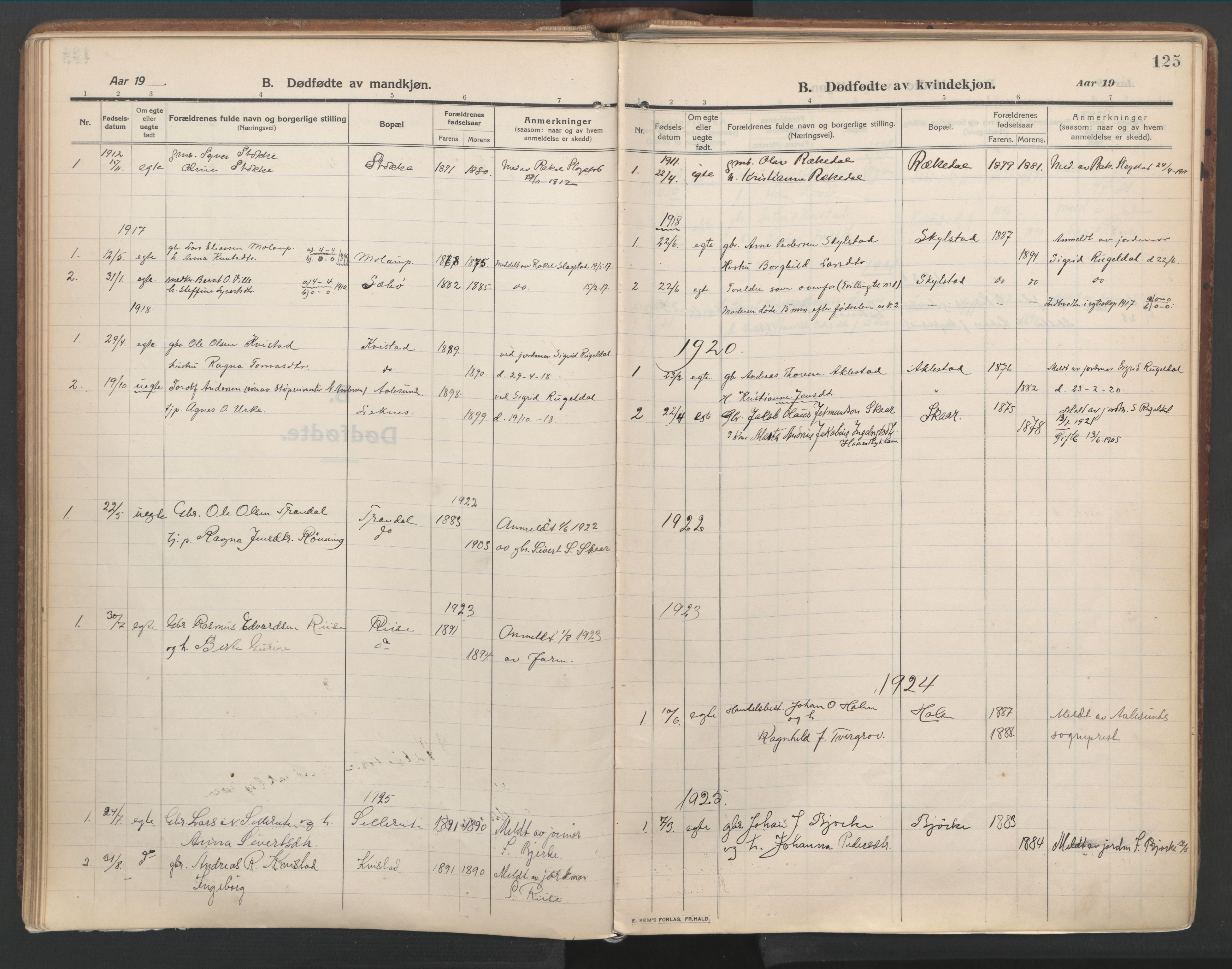 Ministerialprotokoller, klokkerbøker og fødselsregistre - Møre og Romsdal, SAT/A-1454/515/L0212: Parish register (official) no. 515A08, 1911-1935, p. 125