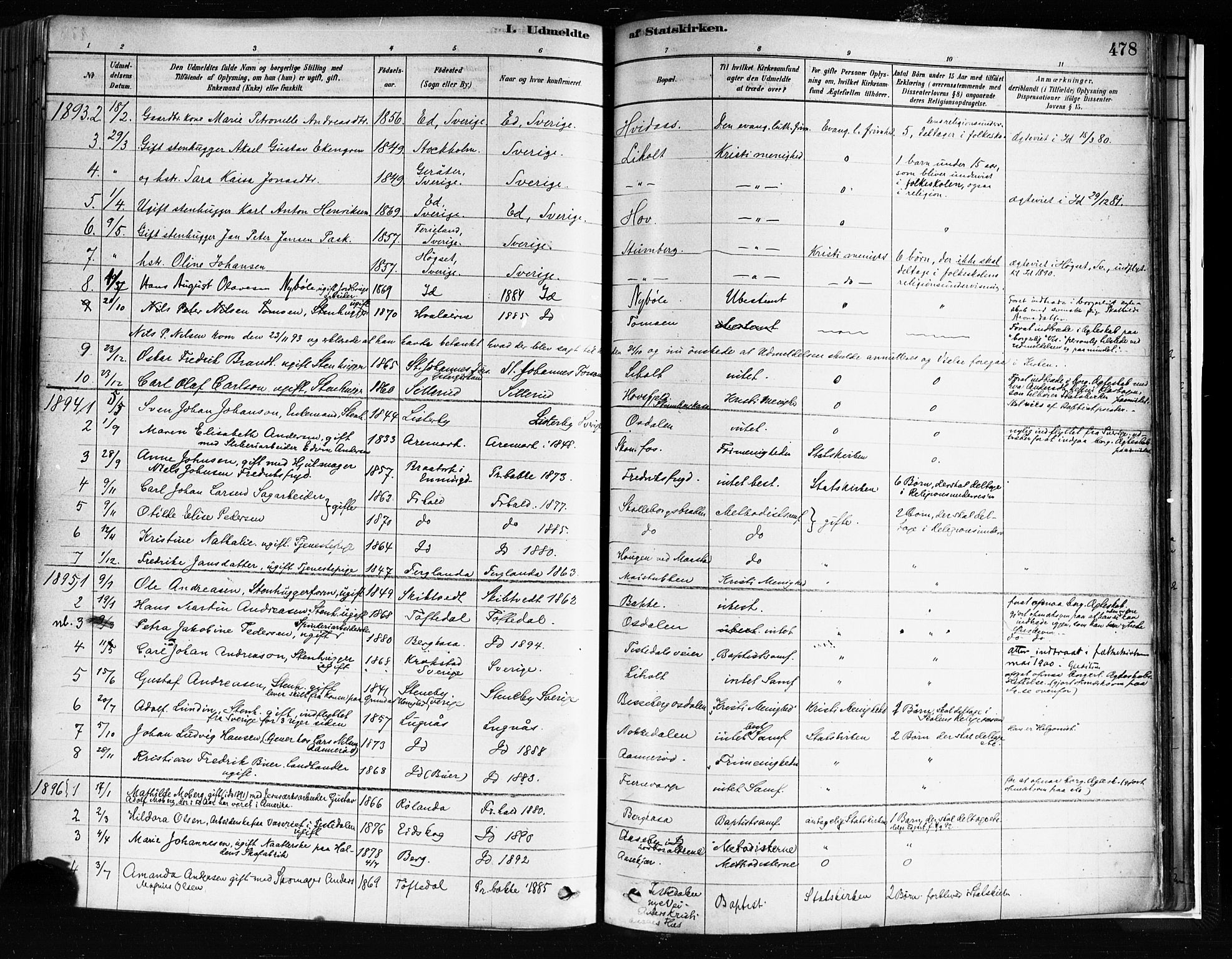 Idd prestekontor Kirkebøker, SAO/A-10911/F/Fc/L0006b: Parish register (official) no. III 6B, 1878-1903, p. 478