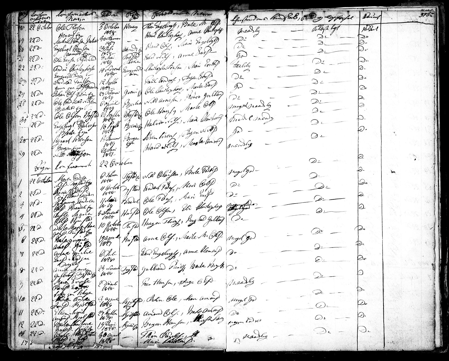 Nes prestekontor Kirkebøker, AV/SAO-A-10410/F/Fa/L0006: Parish register (official) no. I 6, 1833-1845, p. 375