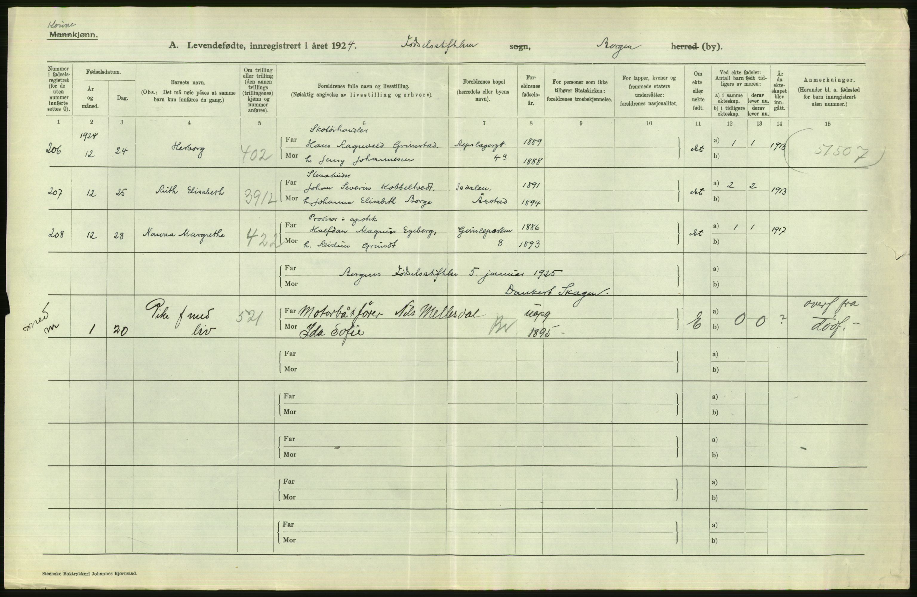 Statistisk sentralbyrå, Sosiodemografiske emner, Befolkning, AV/RA-S-2228/D/Df/Dfc/Dfcd/L0027: Bergen: Levendefødte menn og kvinner, dødfødte., 1924, p. 678