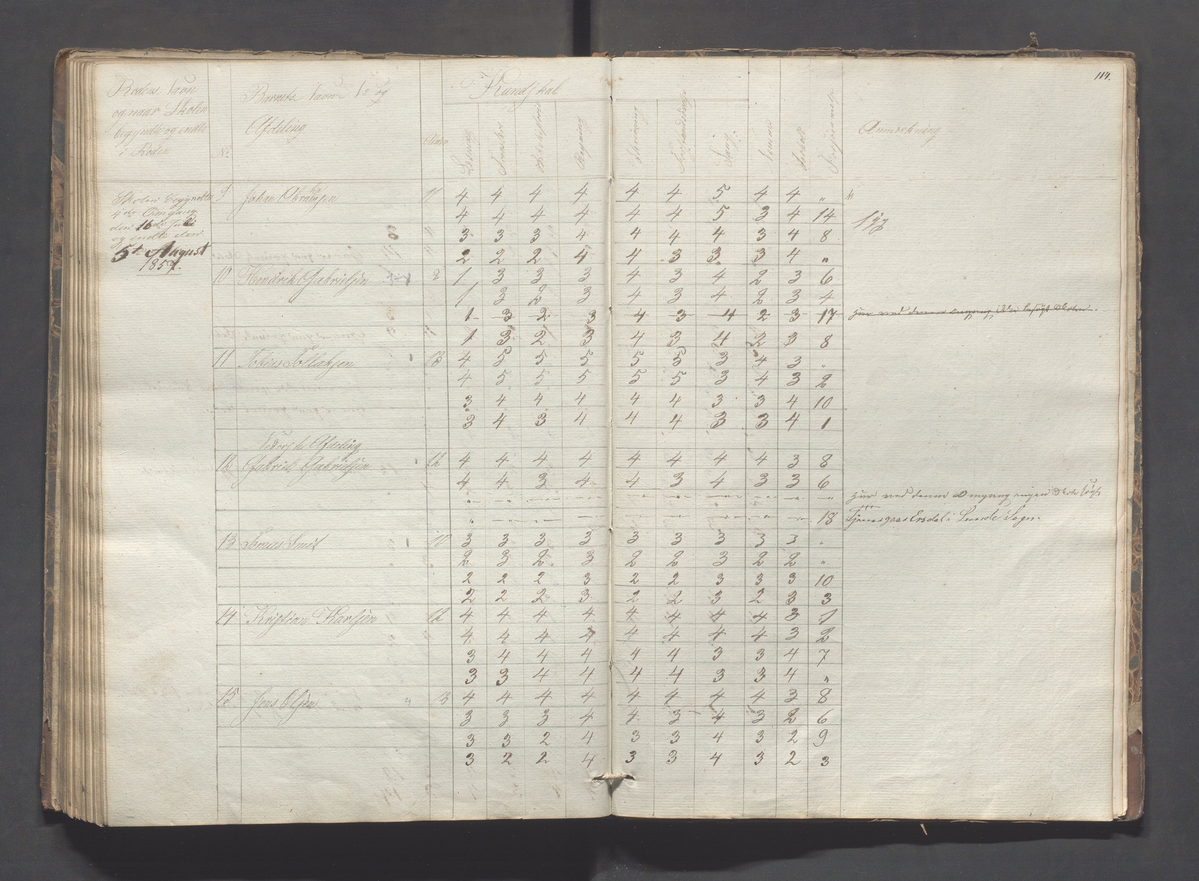 Sokndal kommune- Skolestyret/Skolekontoret, IKAR/K-101142/H/L0005: Skoleprotokoll - Første omgangsskoledistrikt, 1839-1857, p. 115